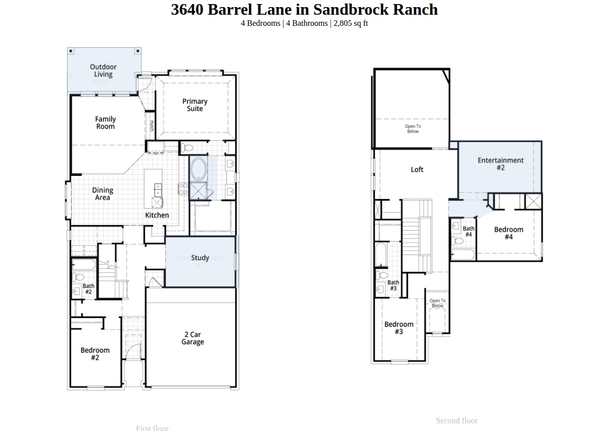 3640 Barrel Lane Aubrey TX 76227