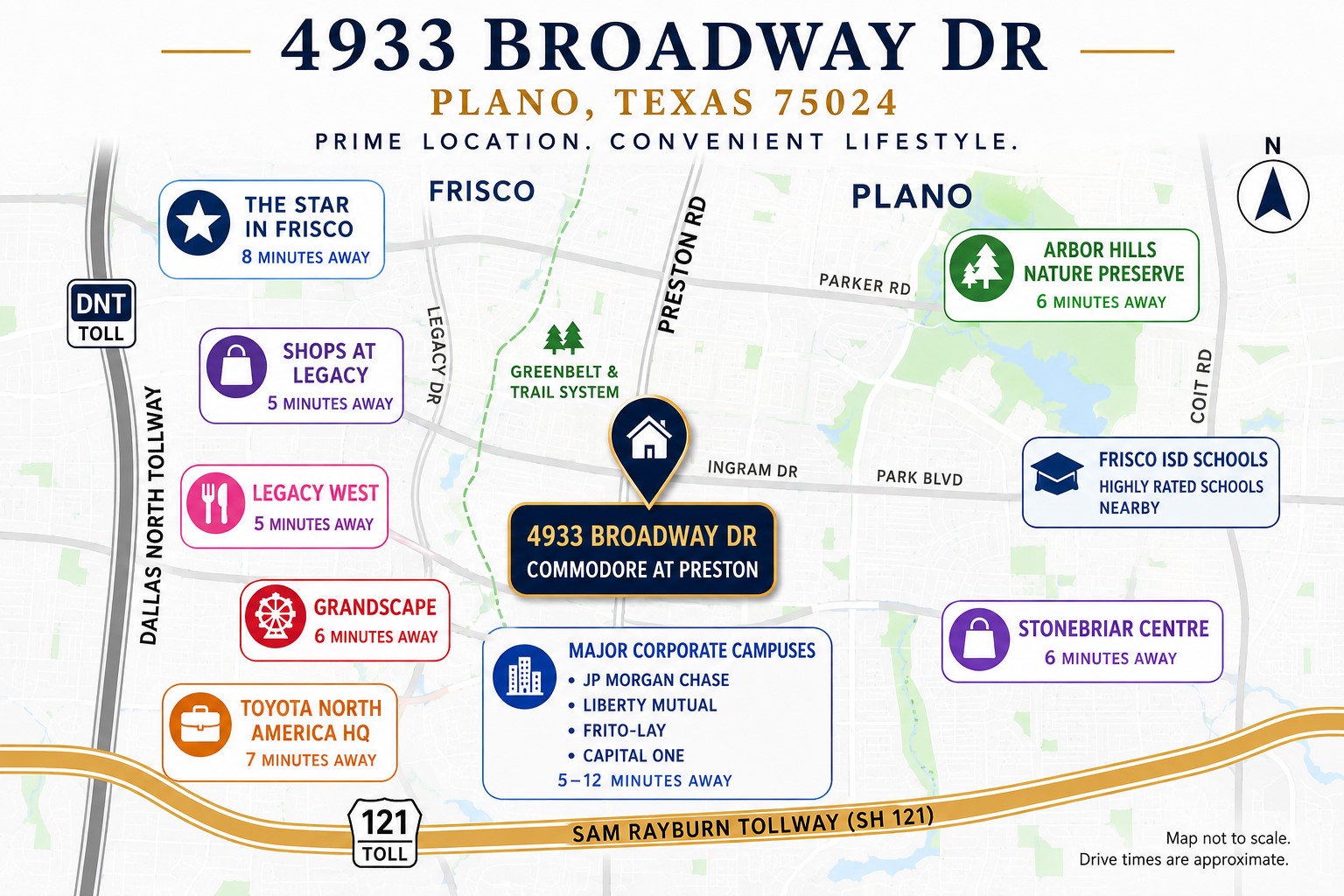 4933 Broadway Drive Plano TX 75024