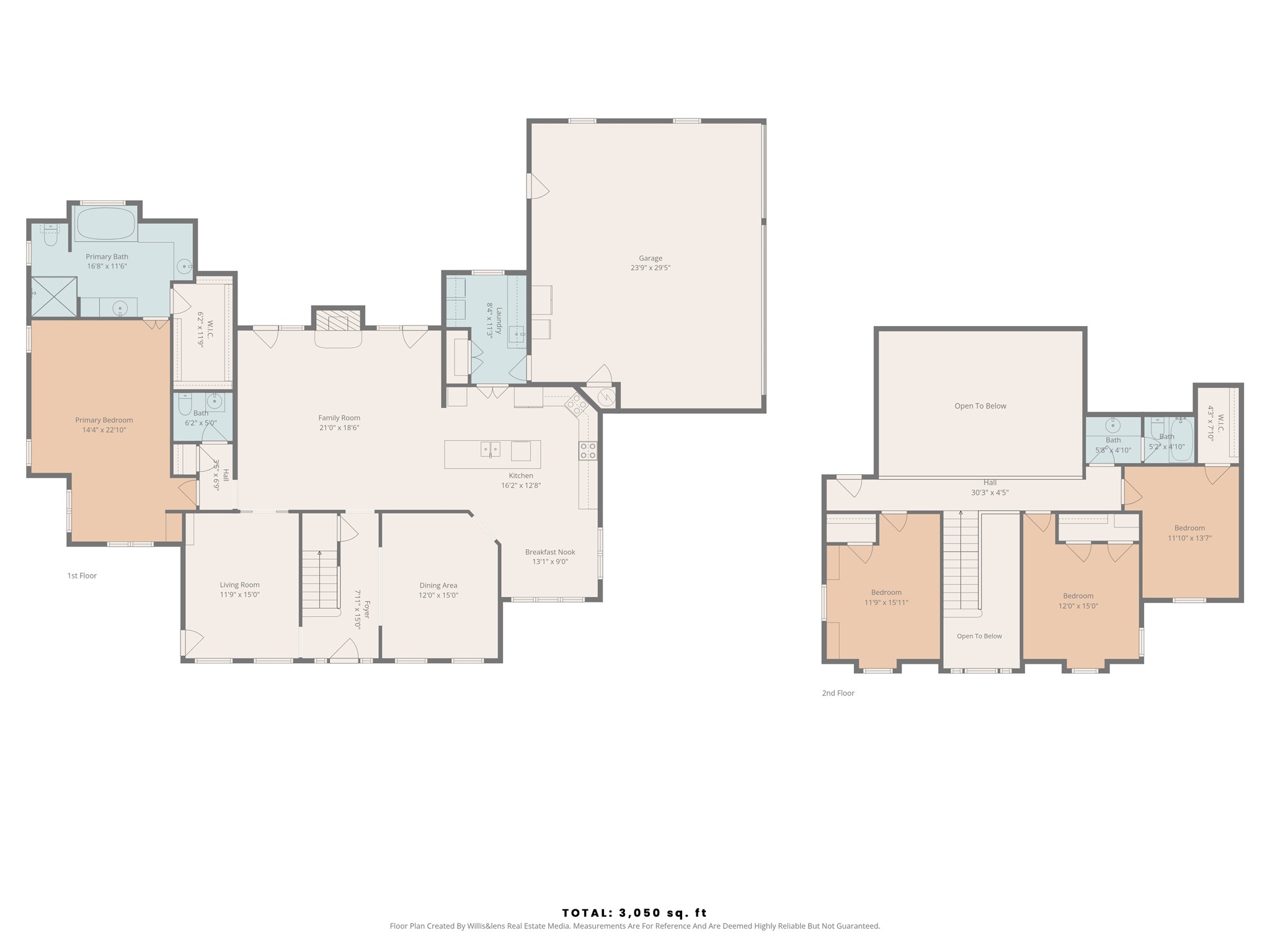 3622 Cliff View Loop Weatherford TX 76087