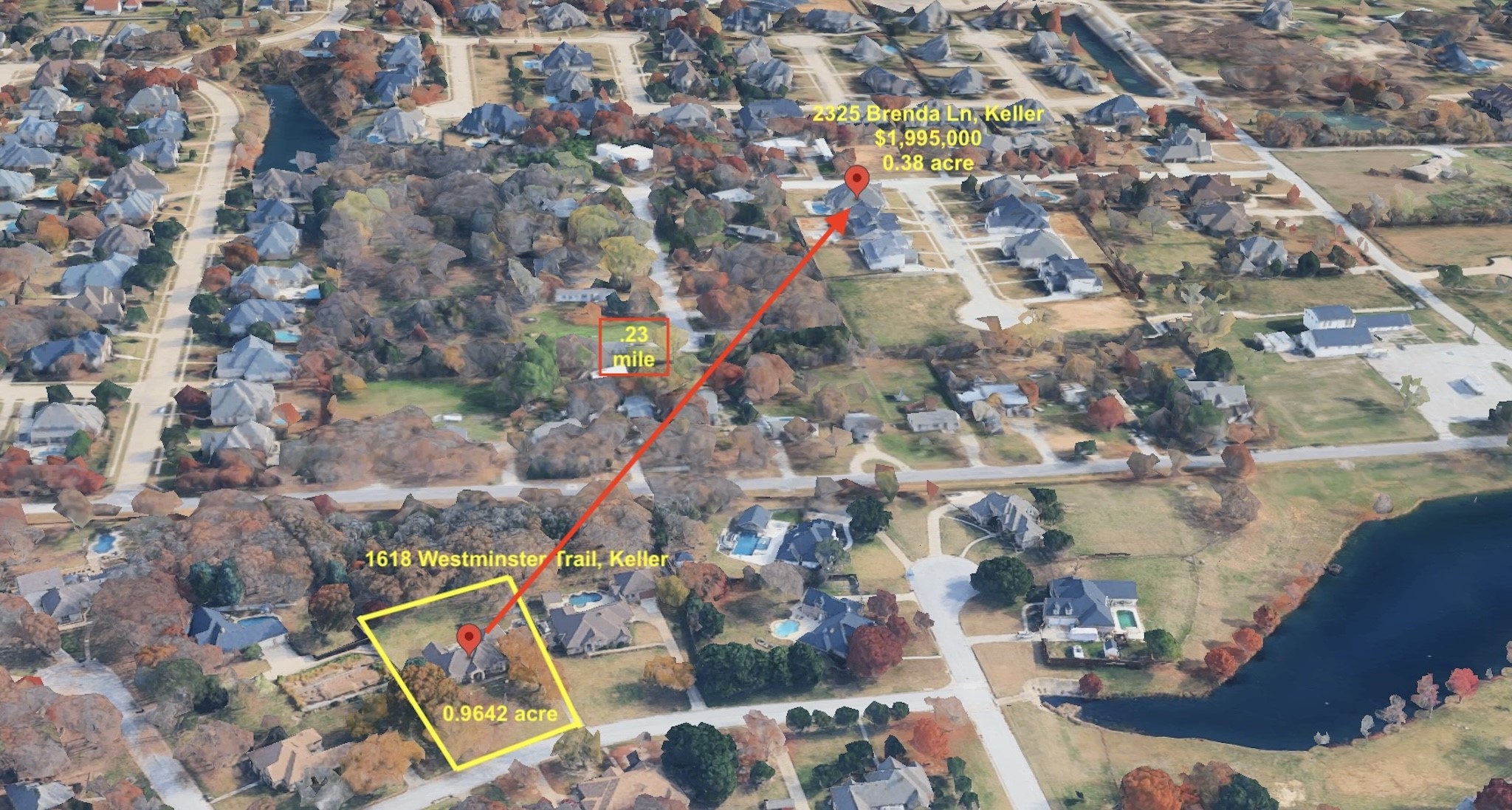 1618 Westminster Trail Keller TX 76262