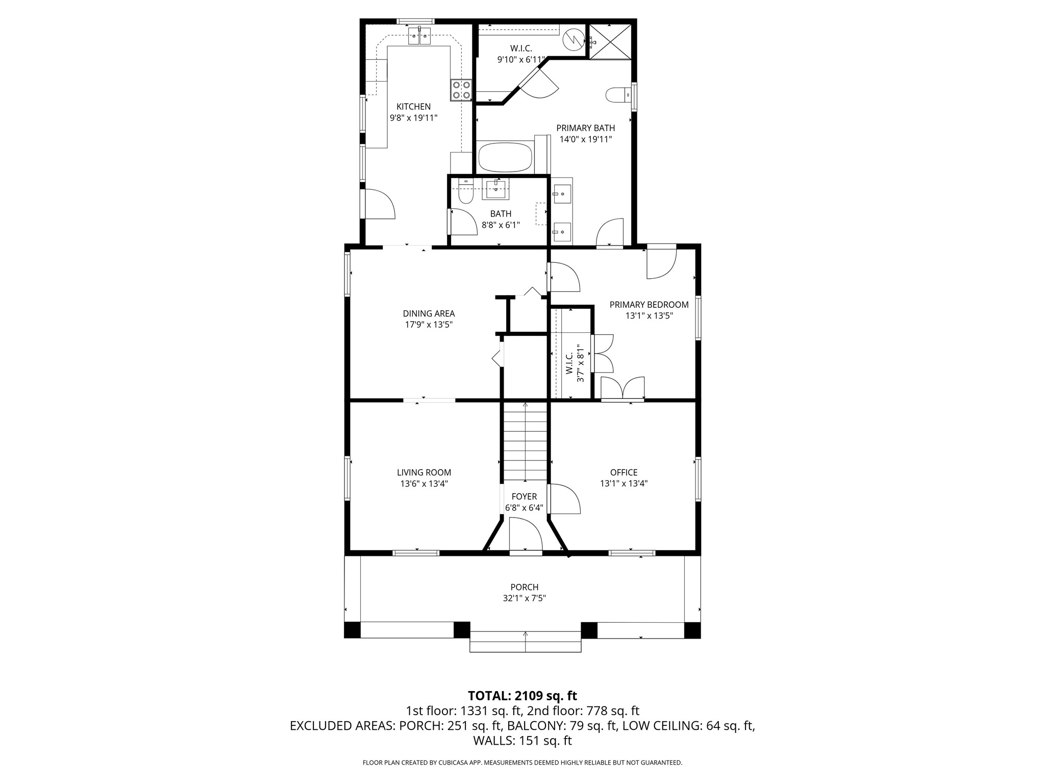 1716 5th Avenue Fort Worth TX 76110
