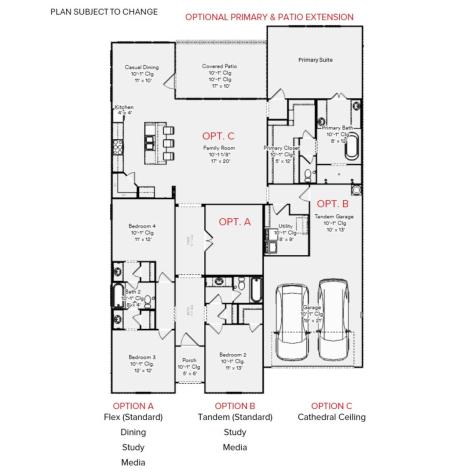 3516 Macrostie Way Fort Worth TX 76179
