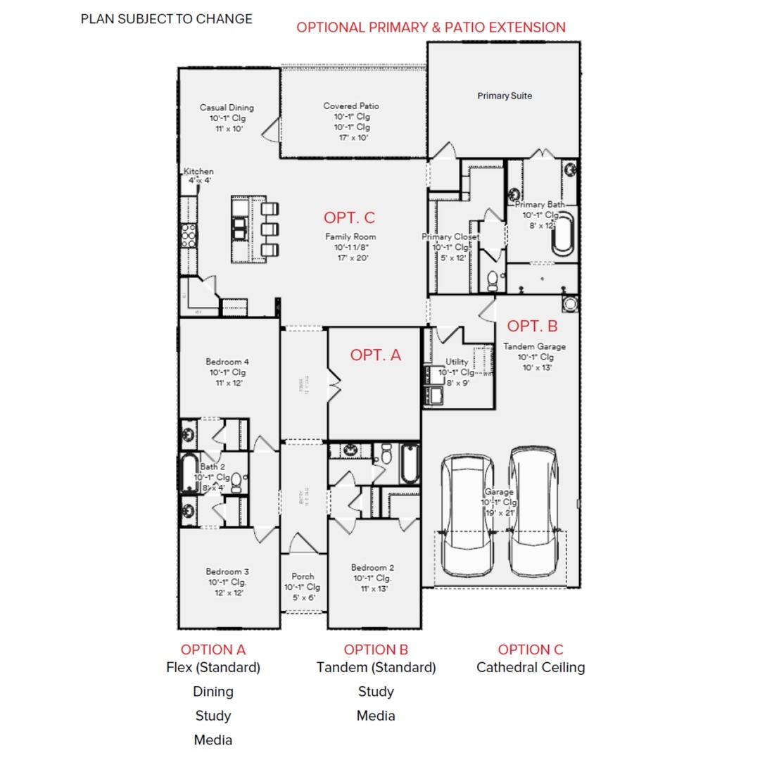 3516 Macrostie Way Fort Worth TX 76179