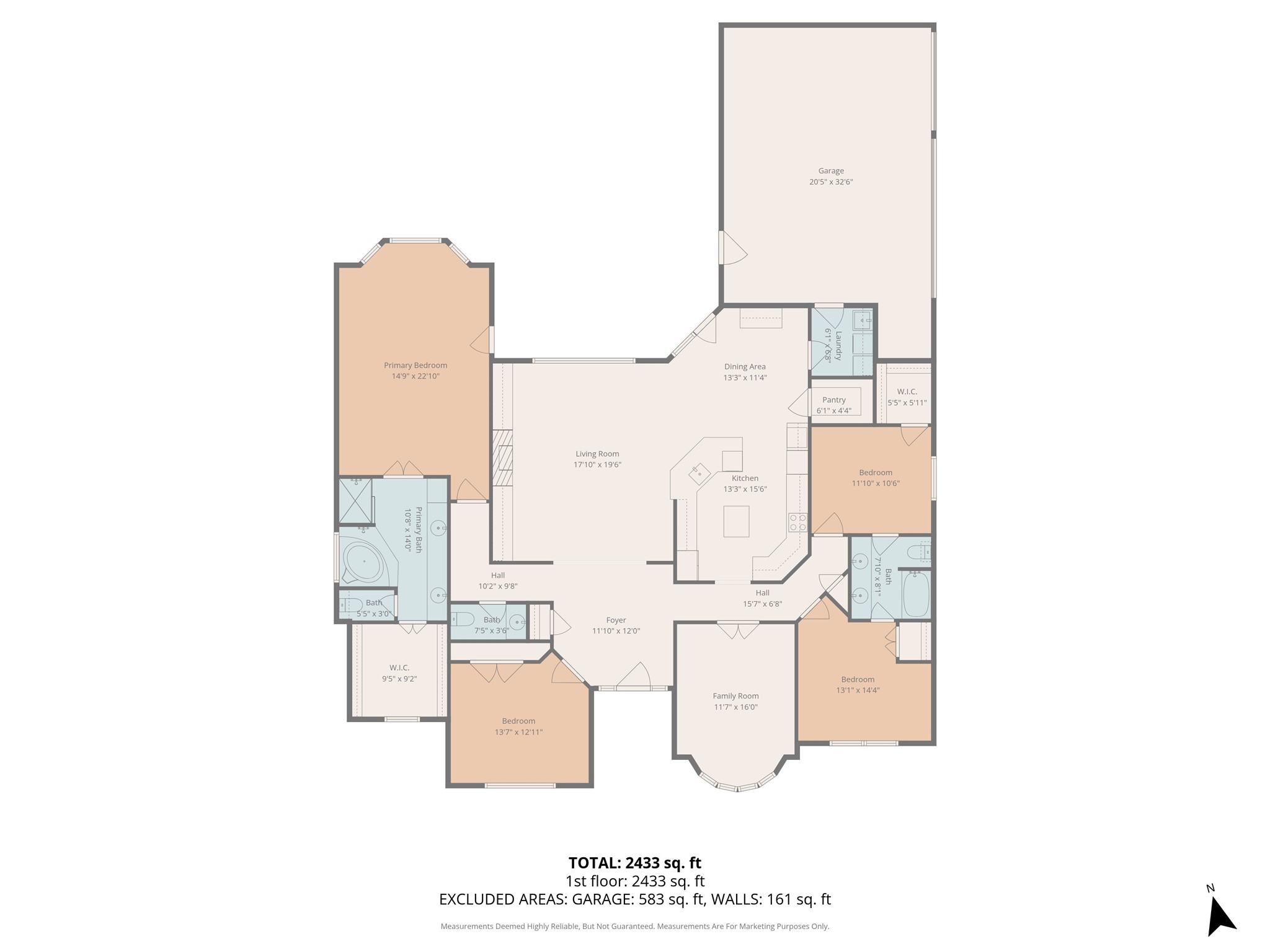 2219 Nottaway Drive Cleburne TX 76033