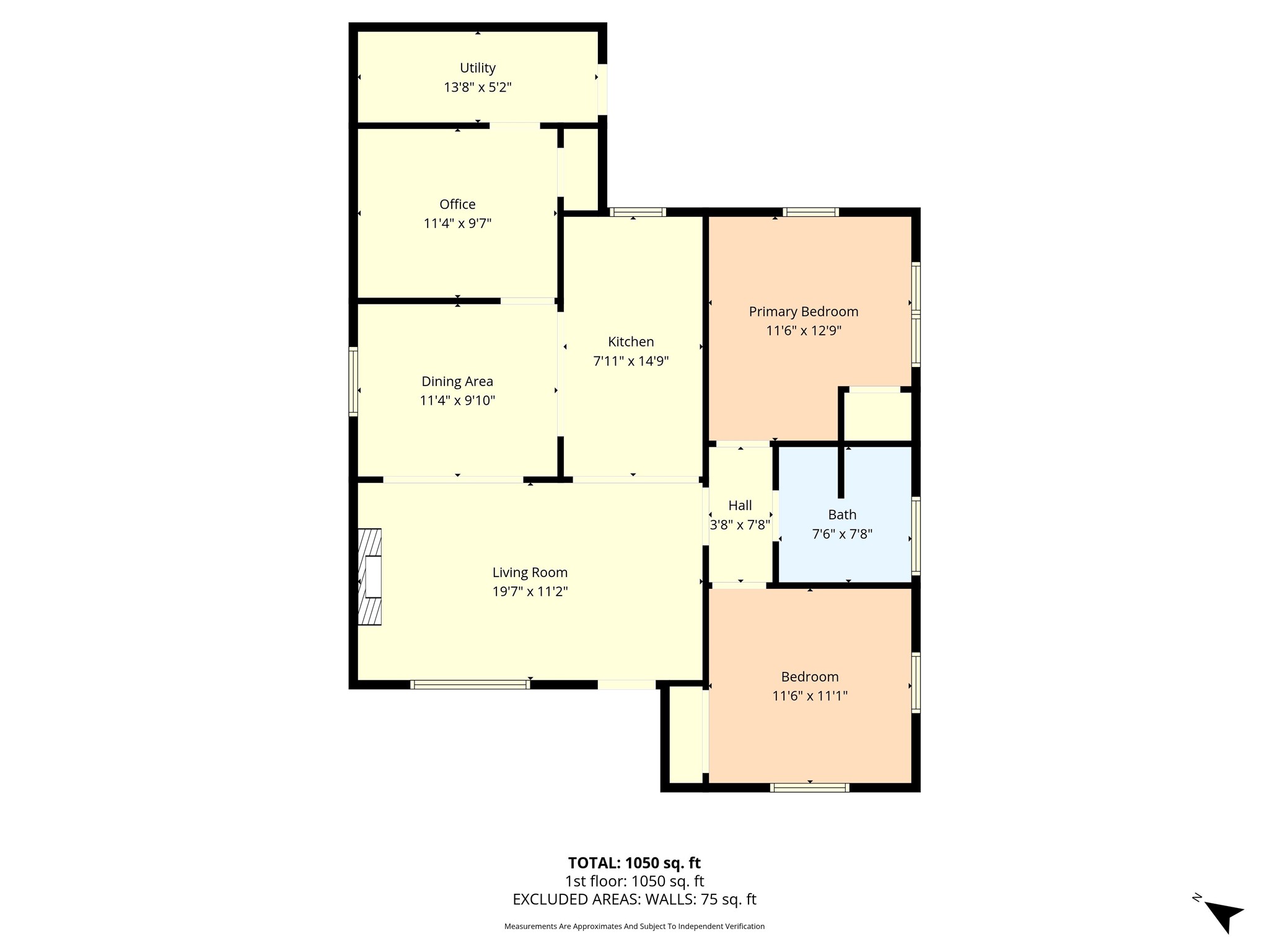 1901 N 7th Street Waco TX 76708