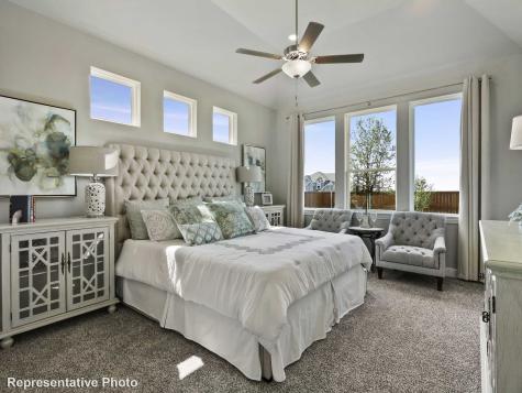 1308 Huntington Drive Anna TX 75409