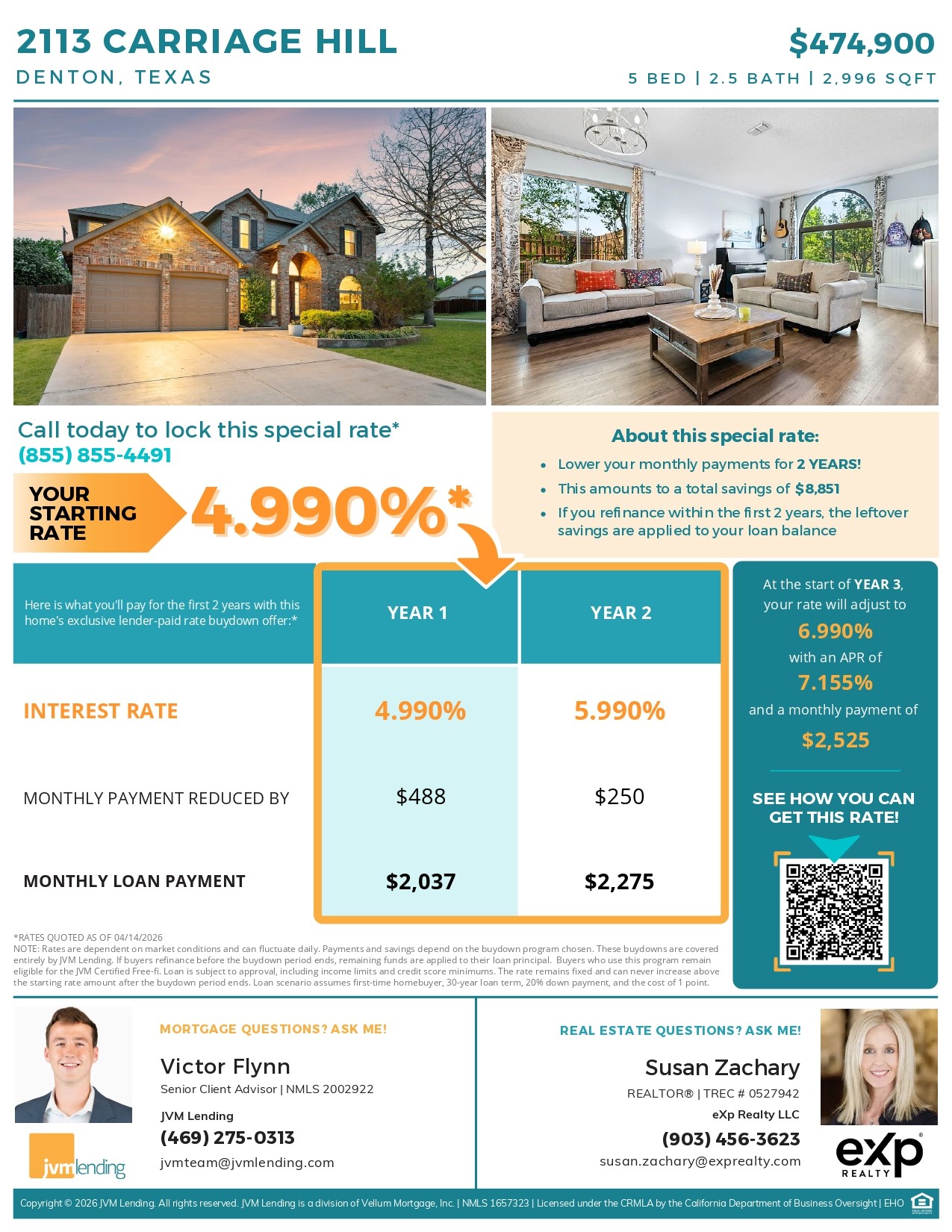 2113 Carriage Hill Denton TX 76207