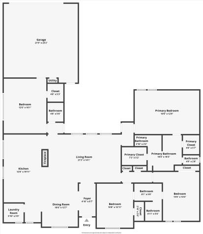 3601 Bonniebrook Drive Plano TX 75075