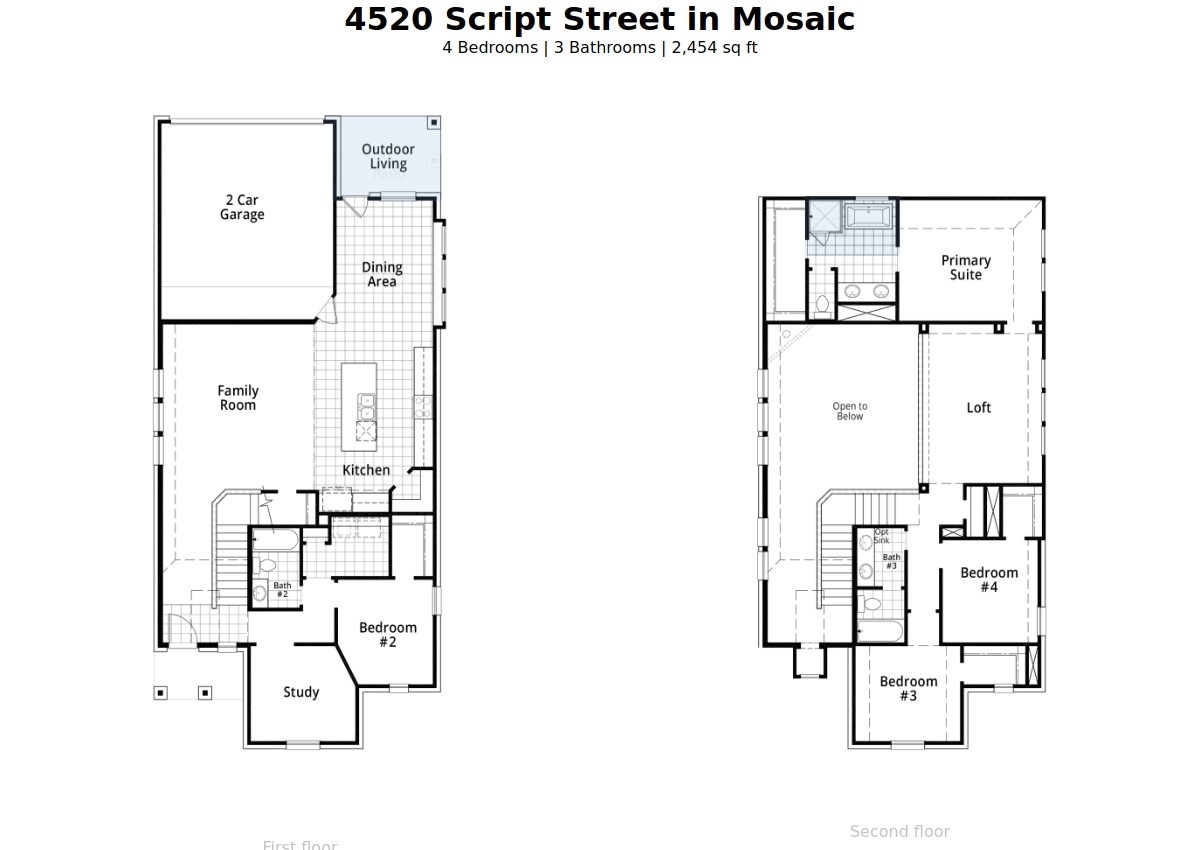 4520 Script Street Celina TX 75078