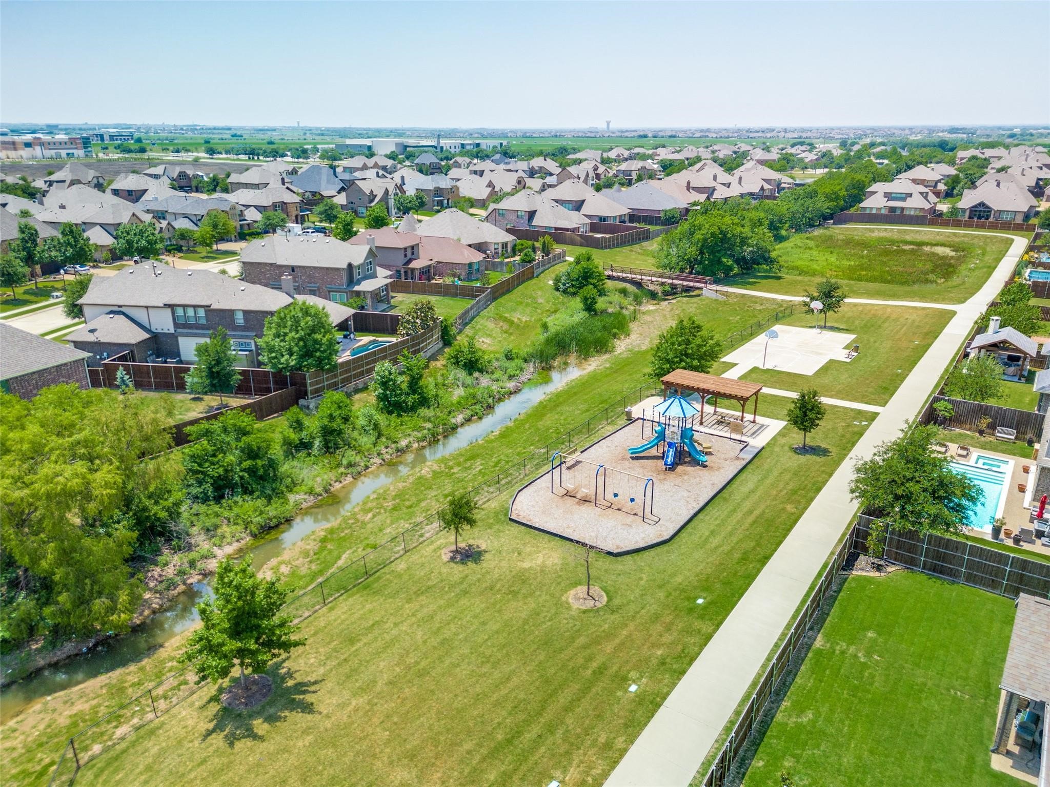 520 Devonshire Drive Prosper TX 75078