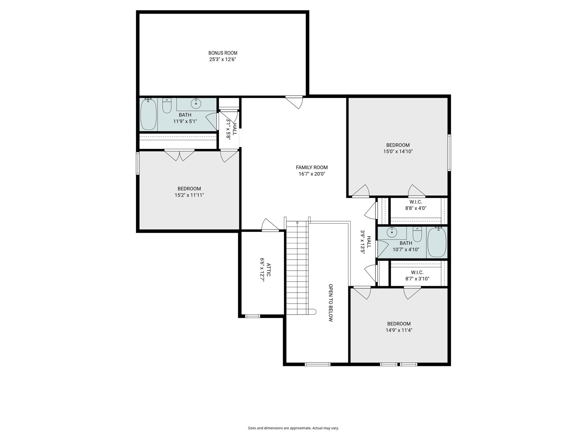 908 Rock Falls Drive Mckinney TX 75071