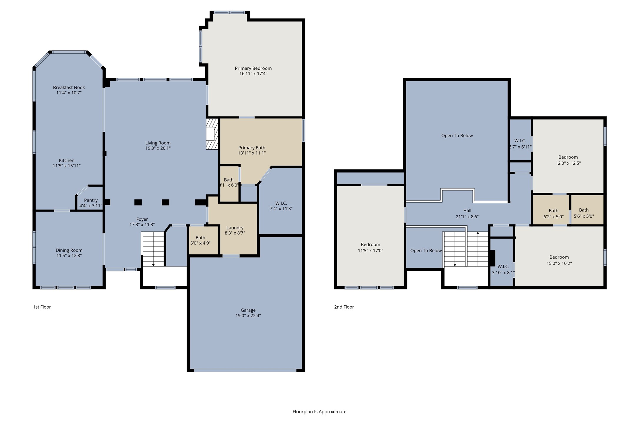 9 Losana Court Mansfield TX 76063