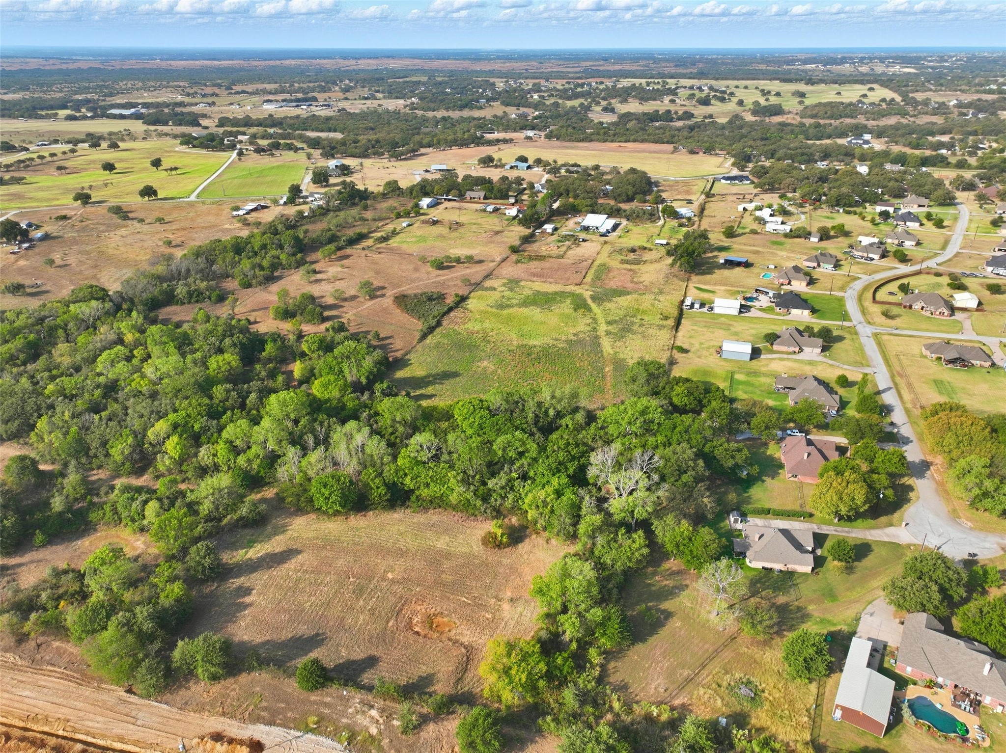 1170 Harmony Circle Weatherford TX 76087