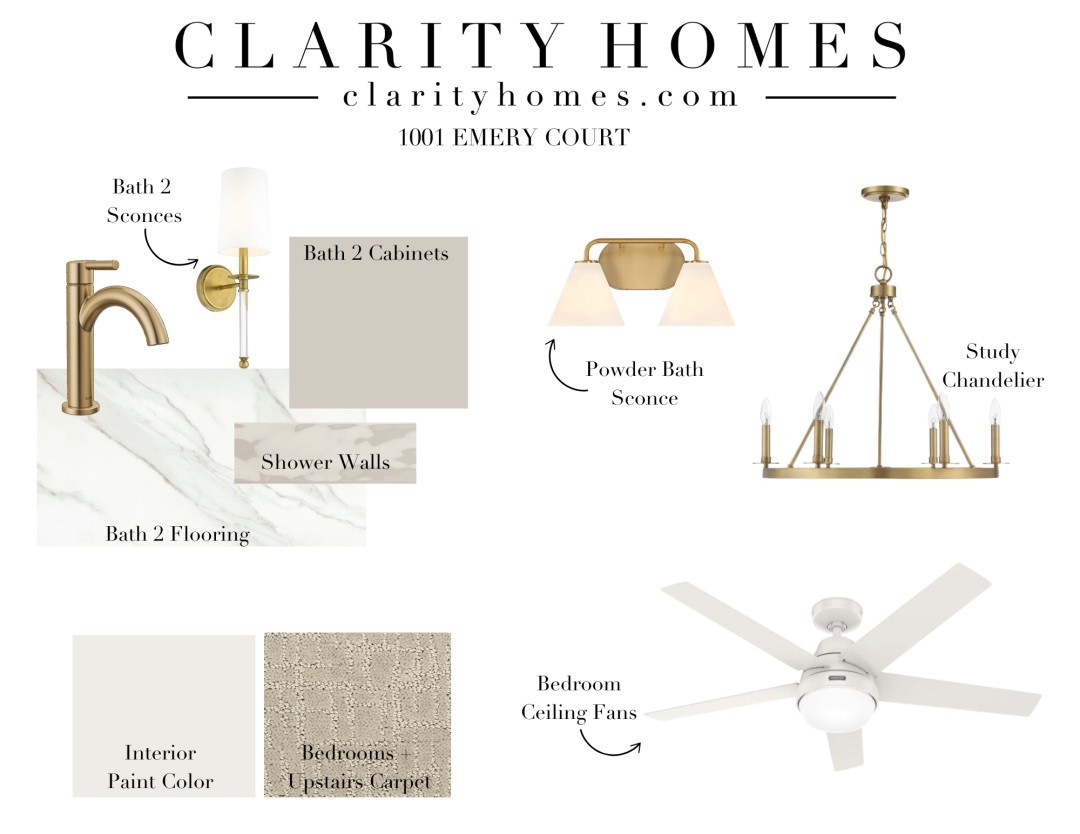 1001 Emery Court Willow Park TX 76087