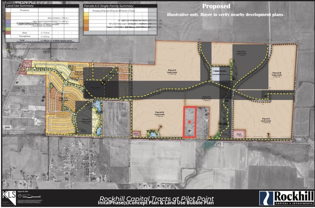 2300 Berend Road Pilot Point TX 76258