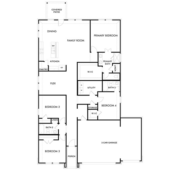 2617 Grand Canyon Street Anna TX 75409