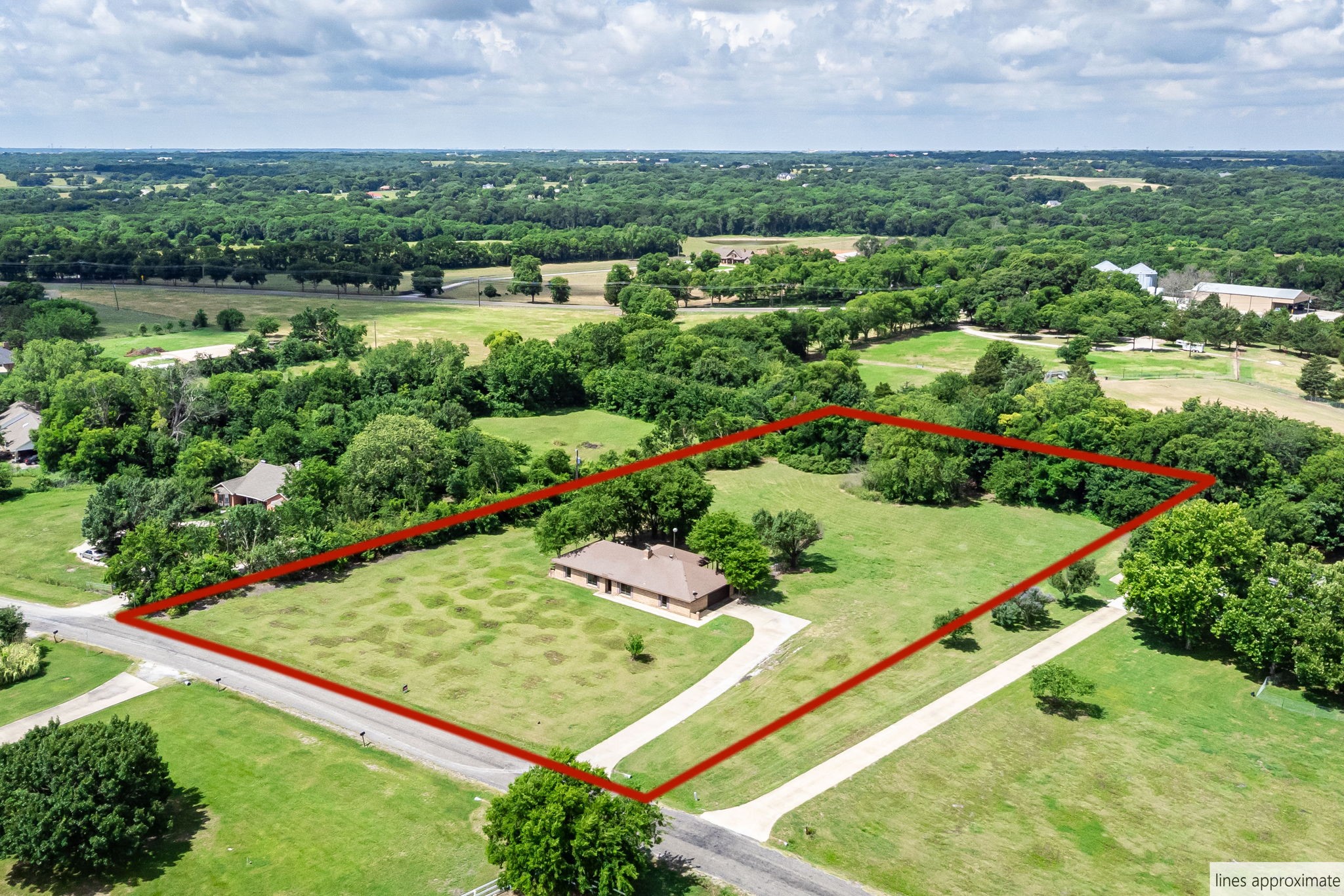 5488 Pecan Place Drive Mckinney TX 75071