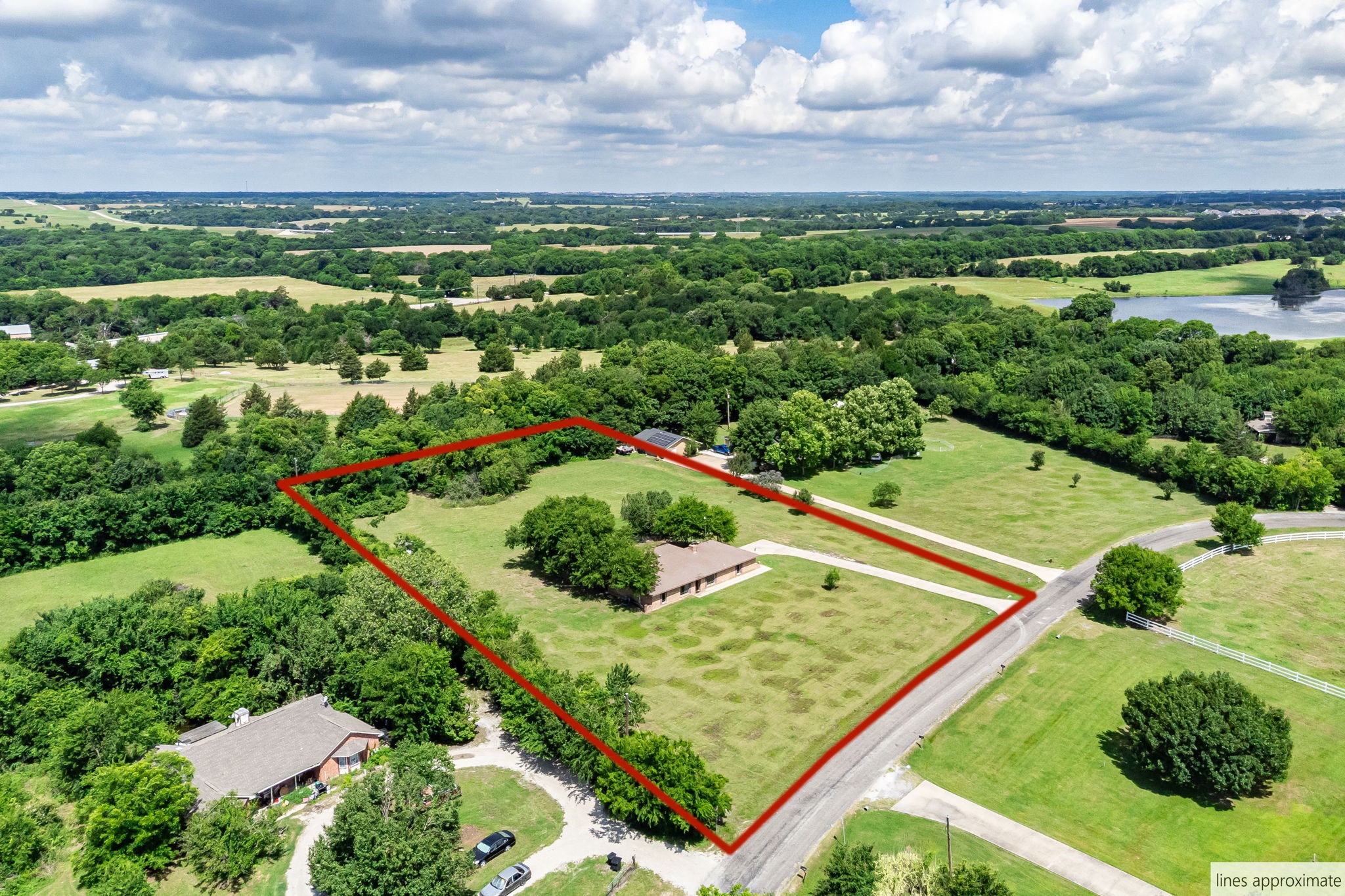 5488 Pecan Place Drive Mckinney TX 75071