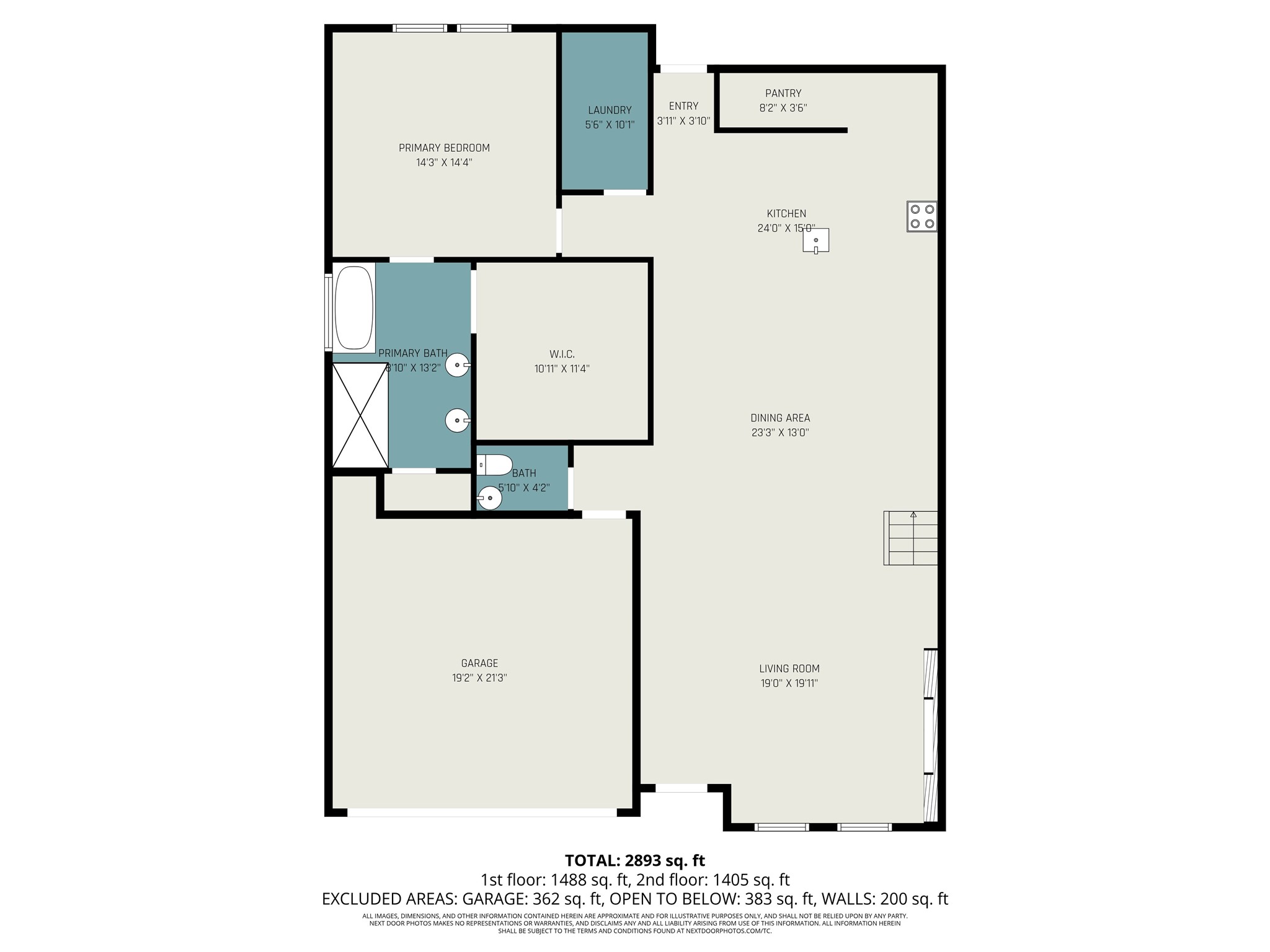 1442 Stella Avenue Dallas TX 75216