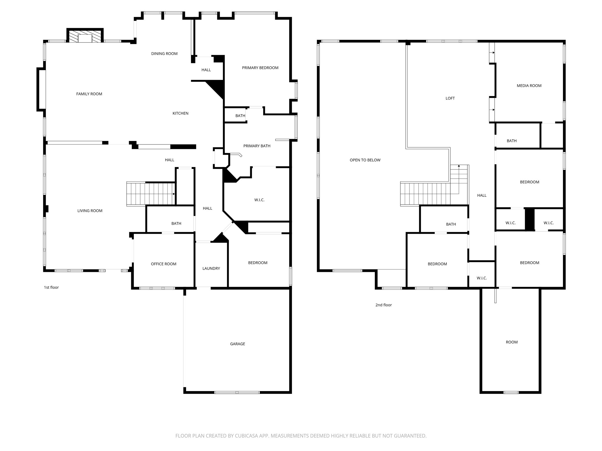 1525 Snowberry Drive Allen TX 75013