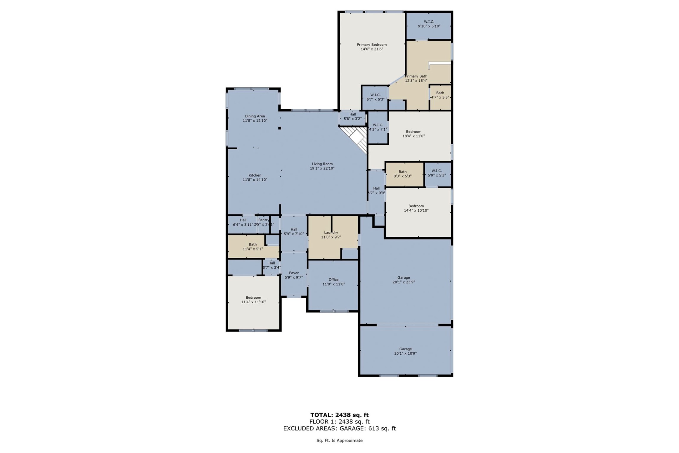 Weatherford TX 76085