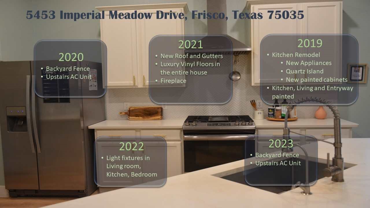 5453 Imperial Meadow Drive Frisco TX 75035