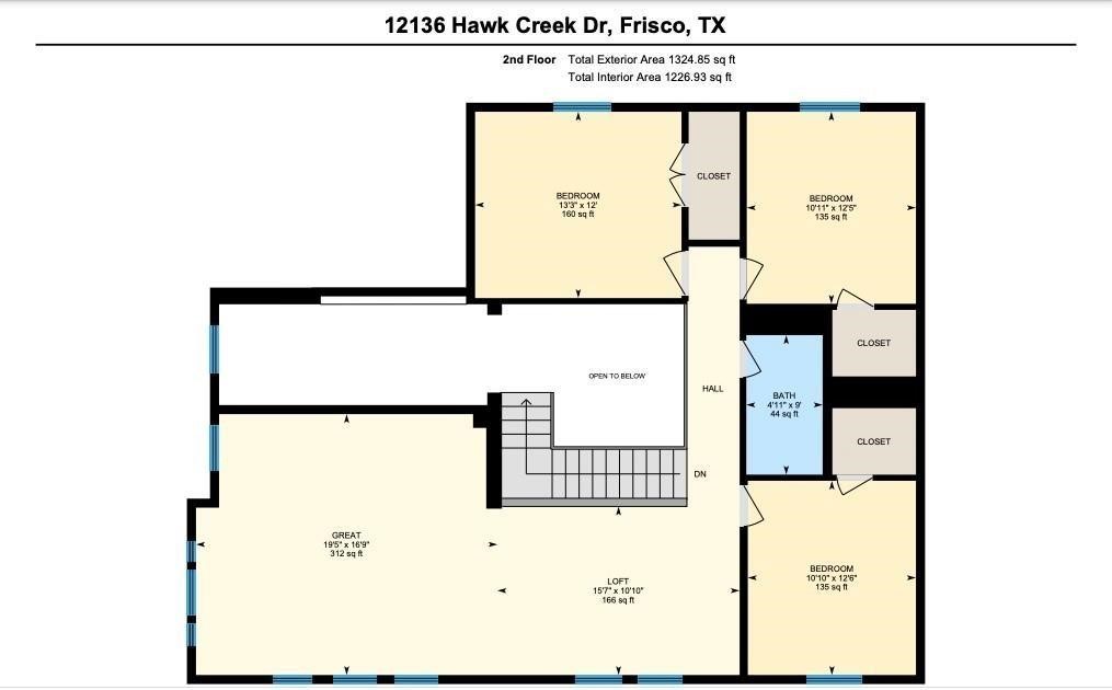 12136 Hawk Creek Drive Frisco TX 75033
