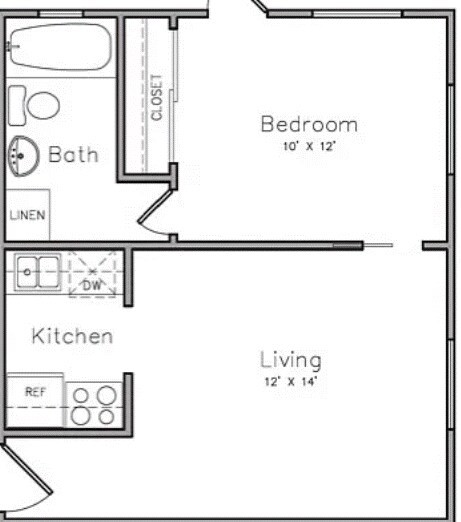 4115 Douglas Avenue Dallas TX 75219