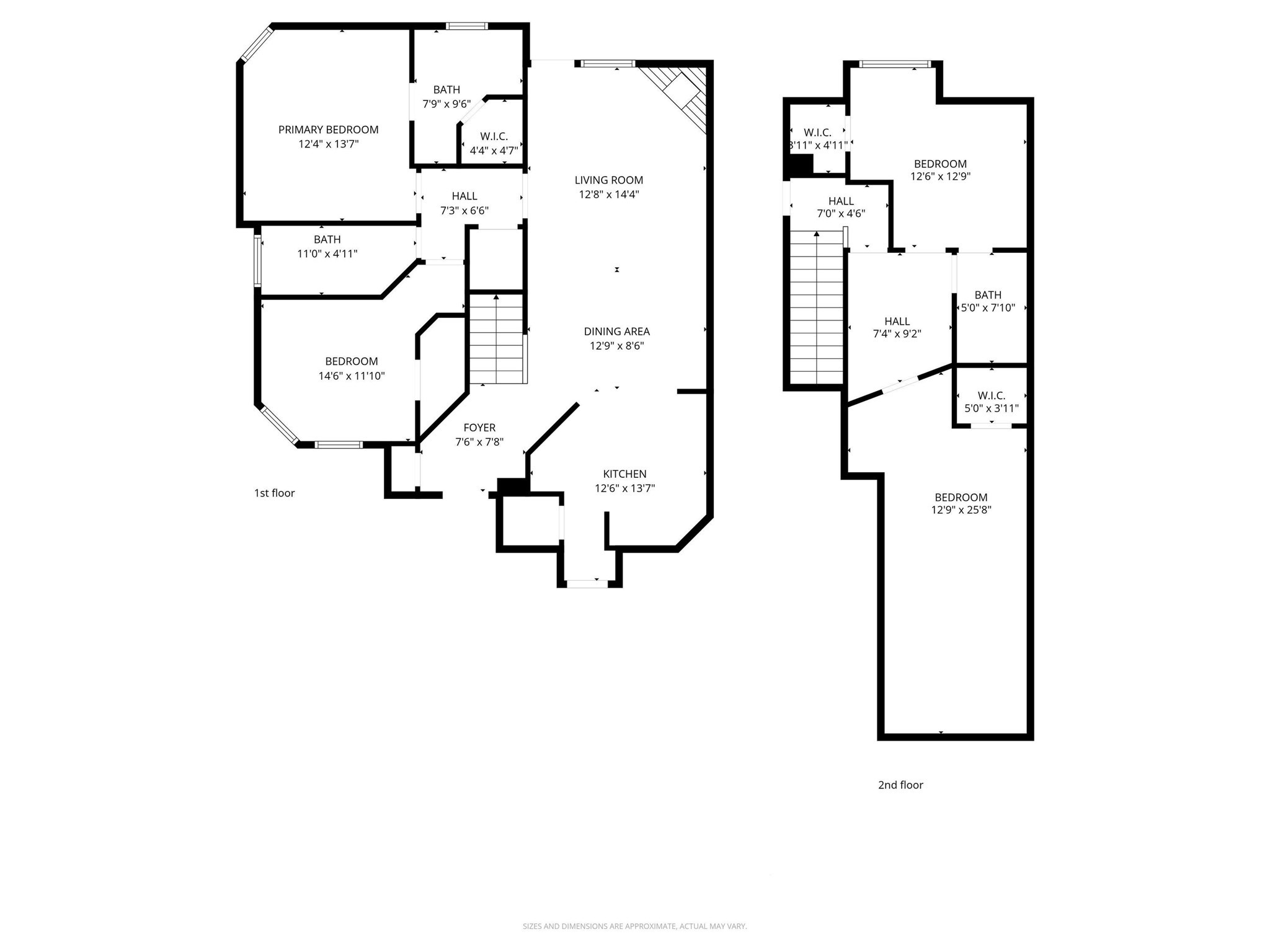 11912 Rhulen Court Fort Worth TX 76008