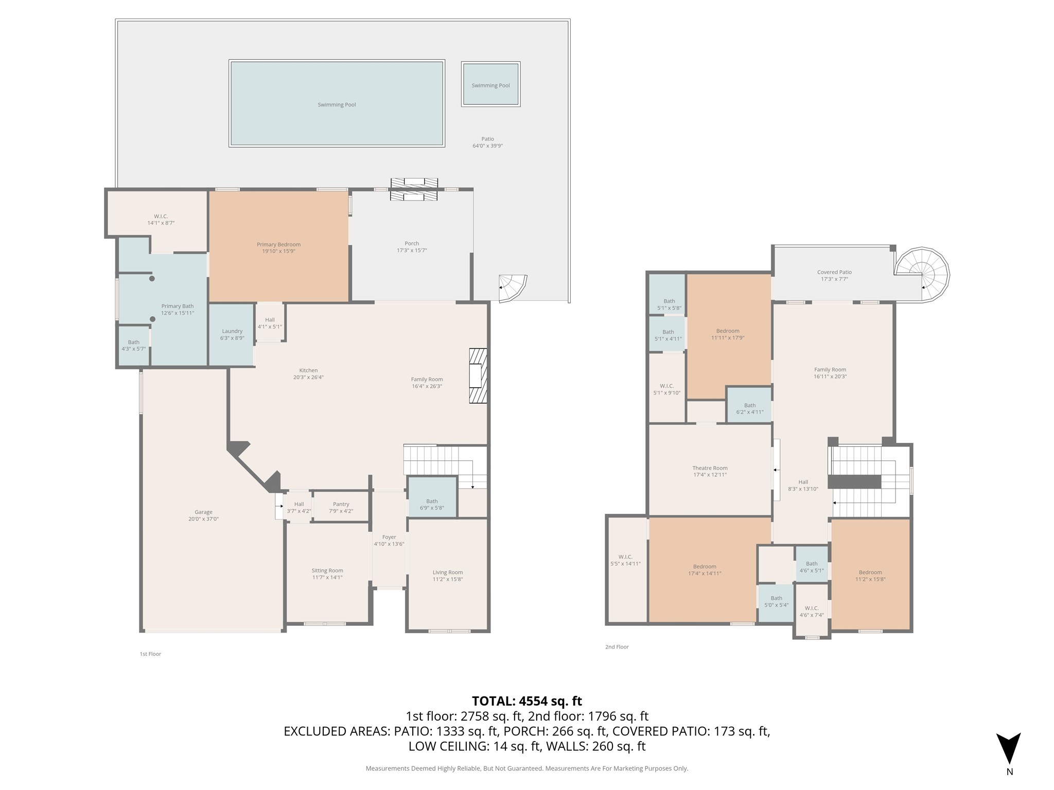 3417 Madison Court Grapevine TX 76092