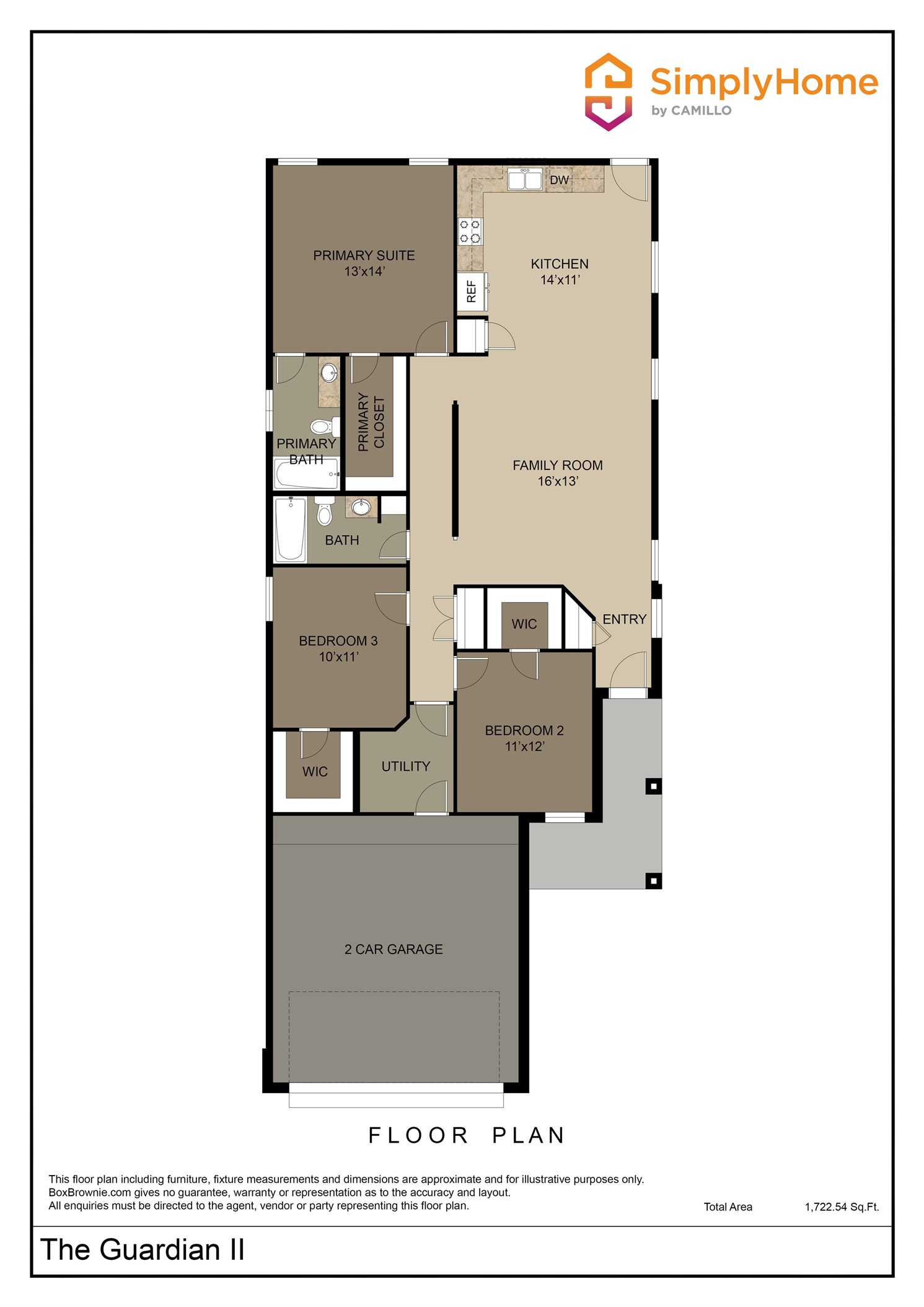 4201 Summersweet Lane Fort Worth TX 76036