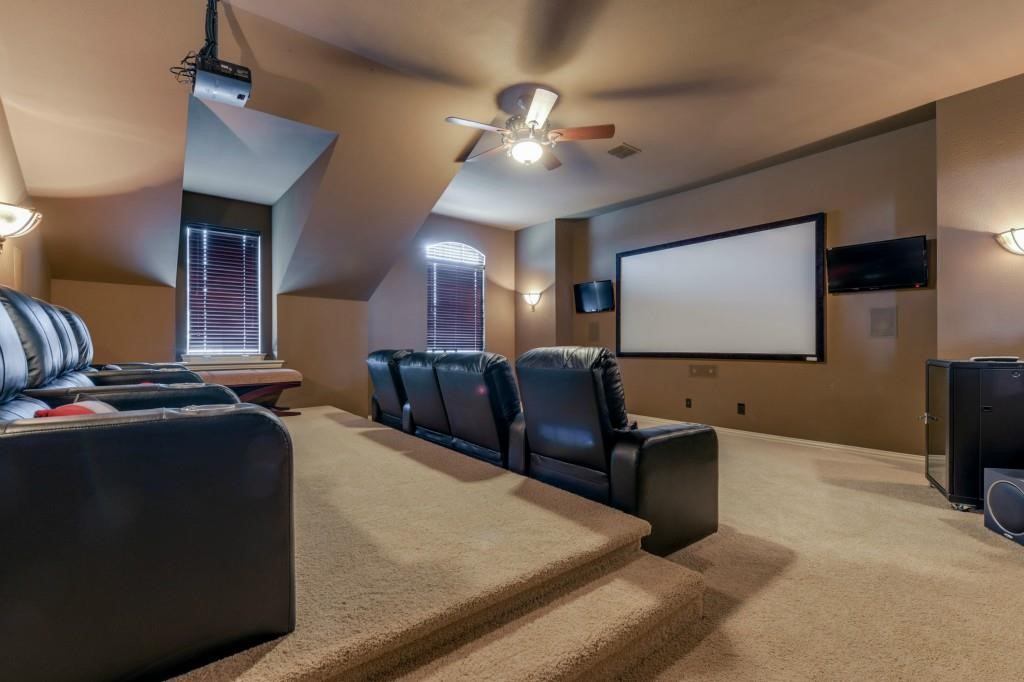 7005 Kenswick Drive Plano TX 75024