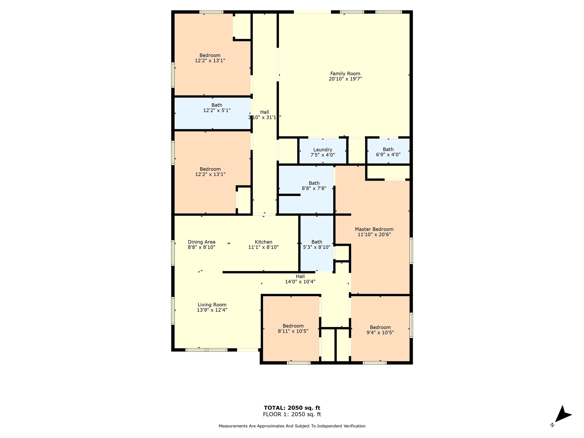 1720 Bagby Avenue Waco TX 76706