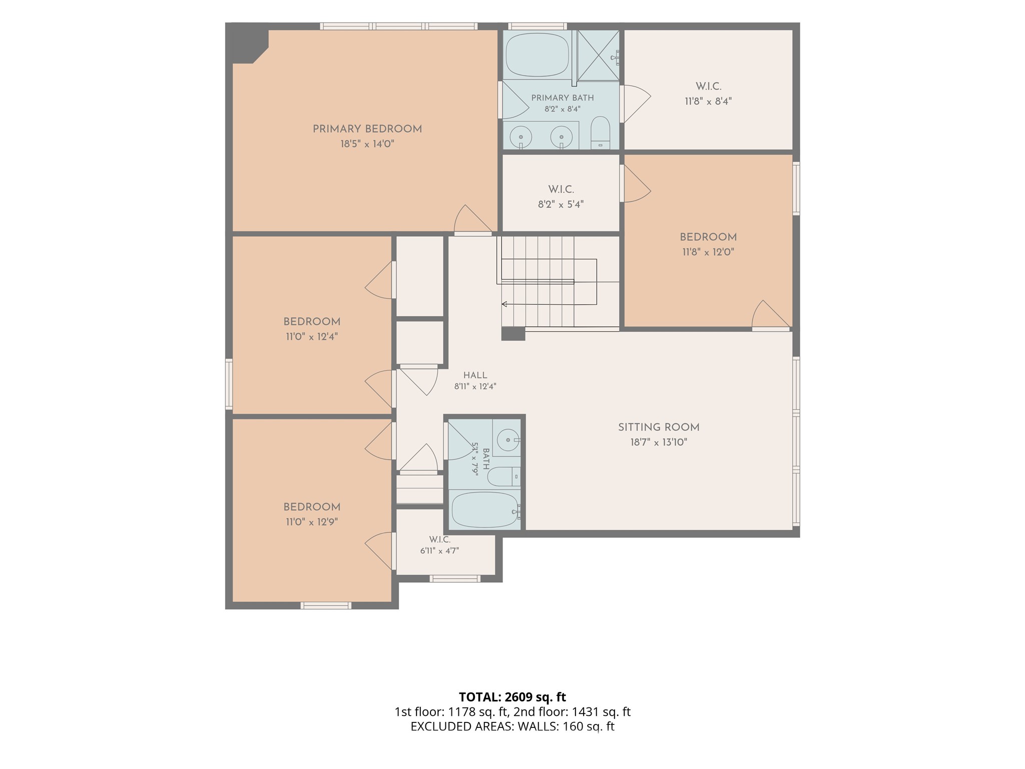 13221 Elmhurst Drive Fort Worth TX 76244