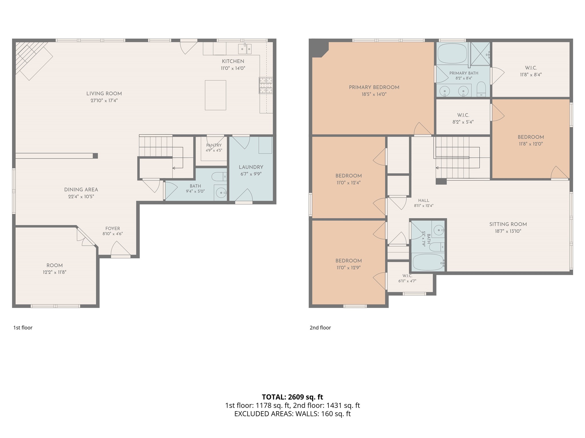 13221 Elmhurst Drive Fort Worth TX 76244