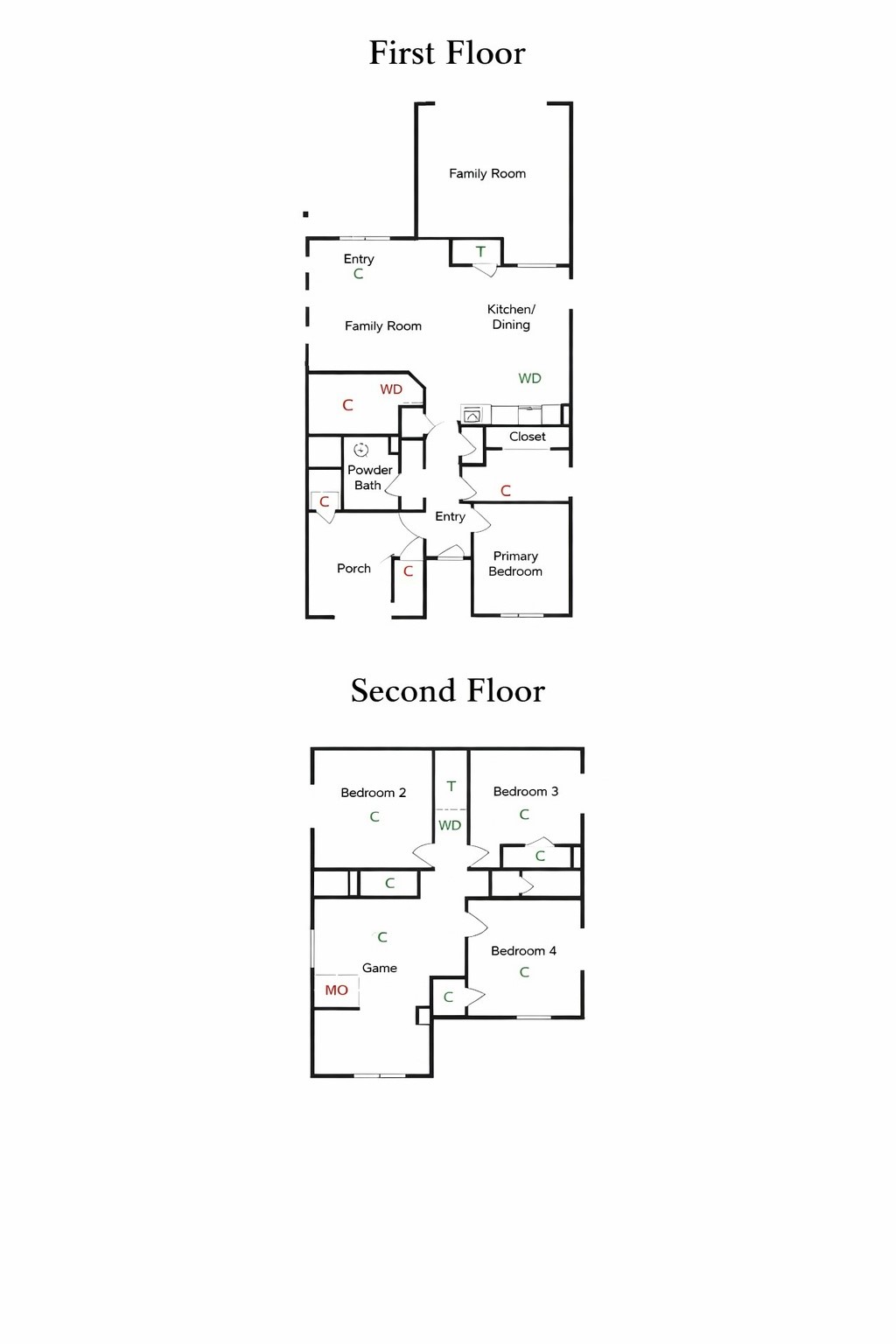 2912 Brittlebush Drive Fort Worth TX 76108