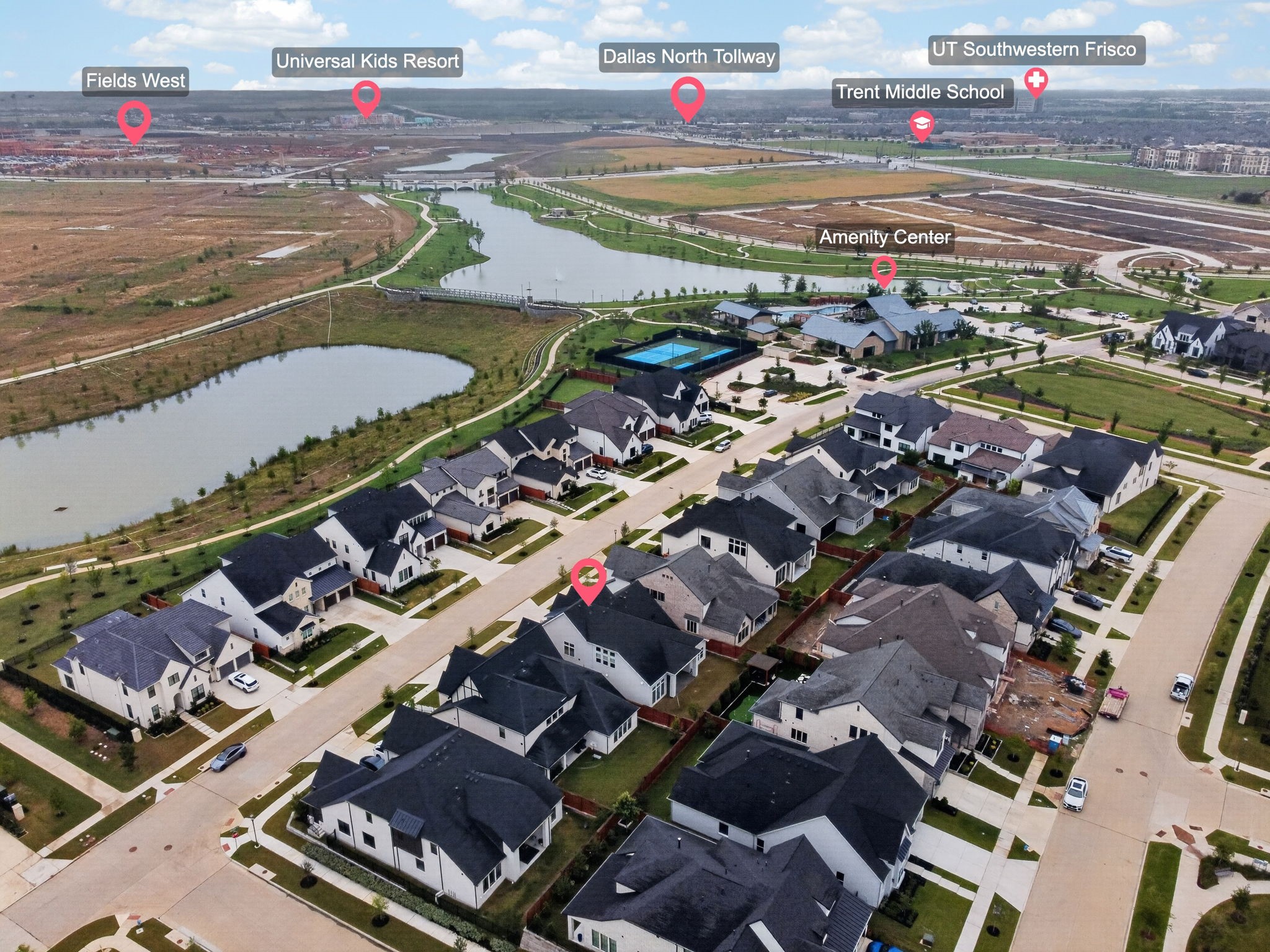 14025 Nicollet Drive Frisco TX 75033