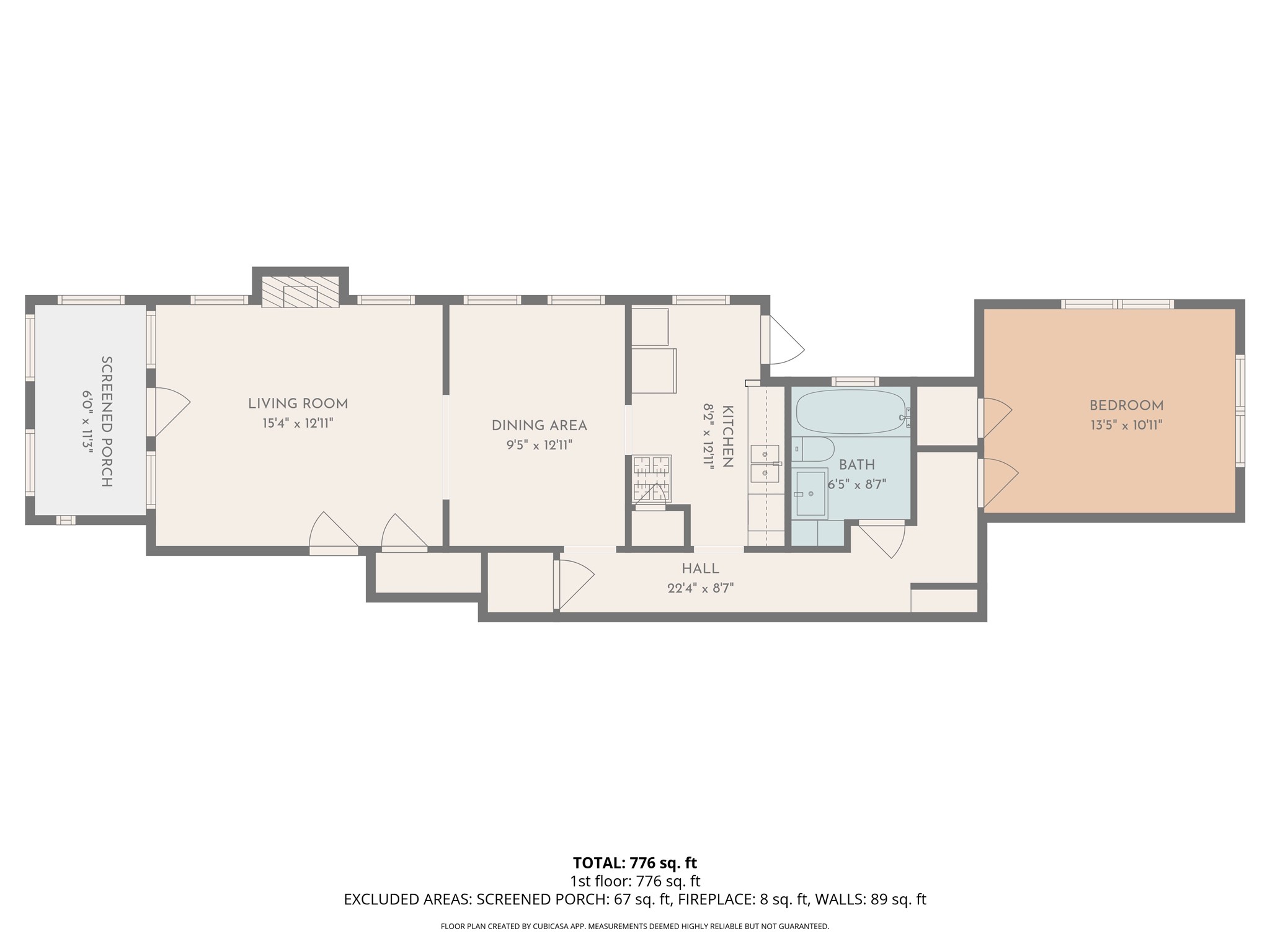 4034 Hawthorne Avenue Dallas TX 75219