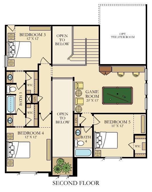 2206 Christopher Lane Euless TX 76040