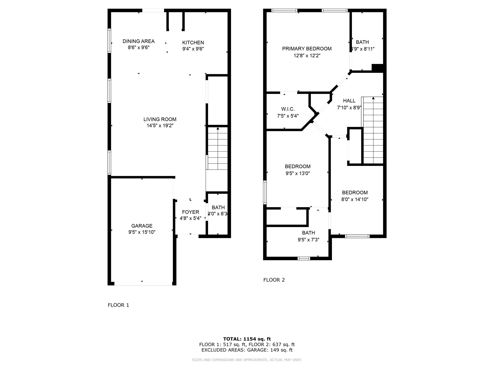727 W Johnson Street Denison TX 75020