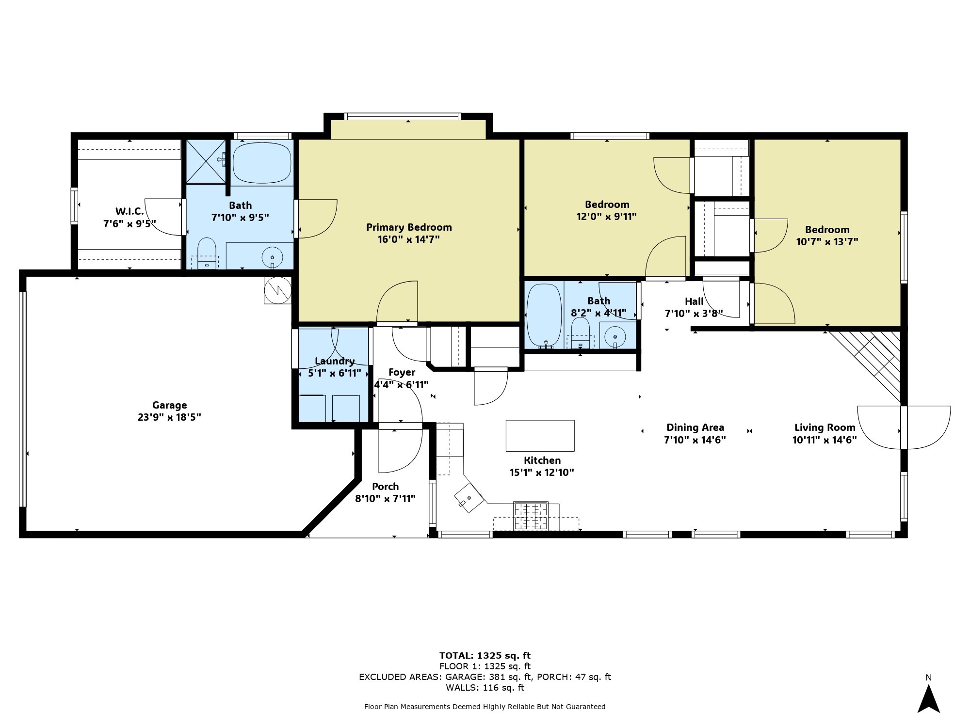 11744 Ficus Drive Fort Worth TX 76244
