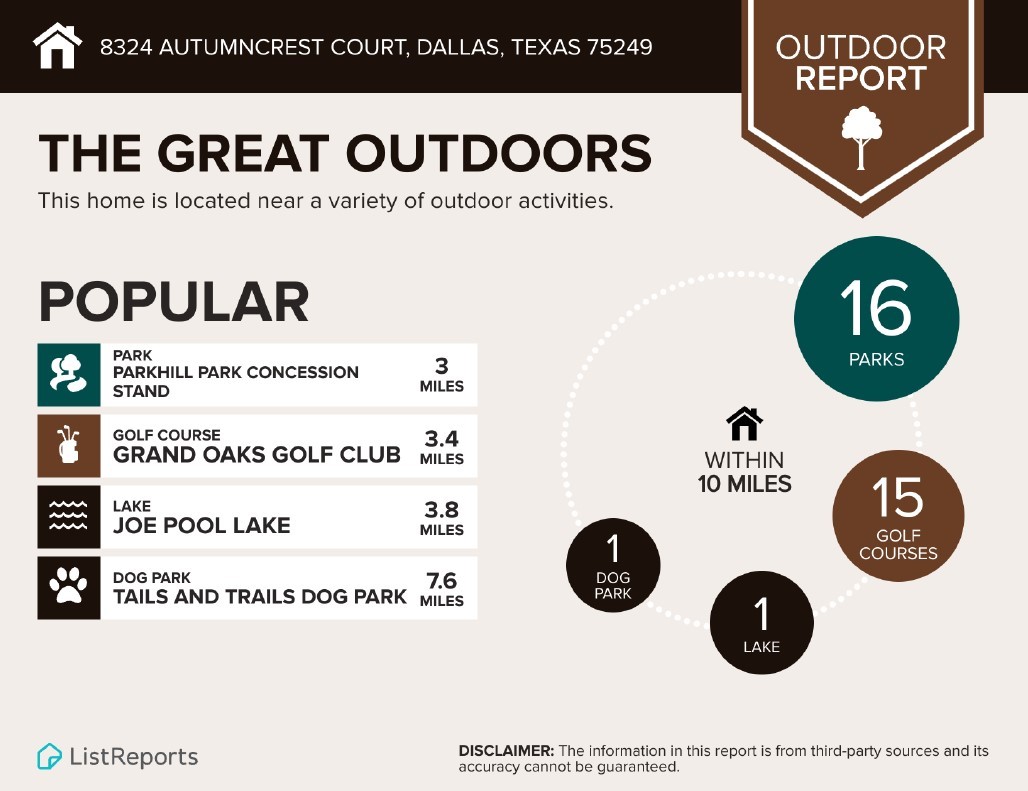 8324 Autumncrest Court Dallas TX 75249