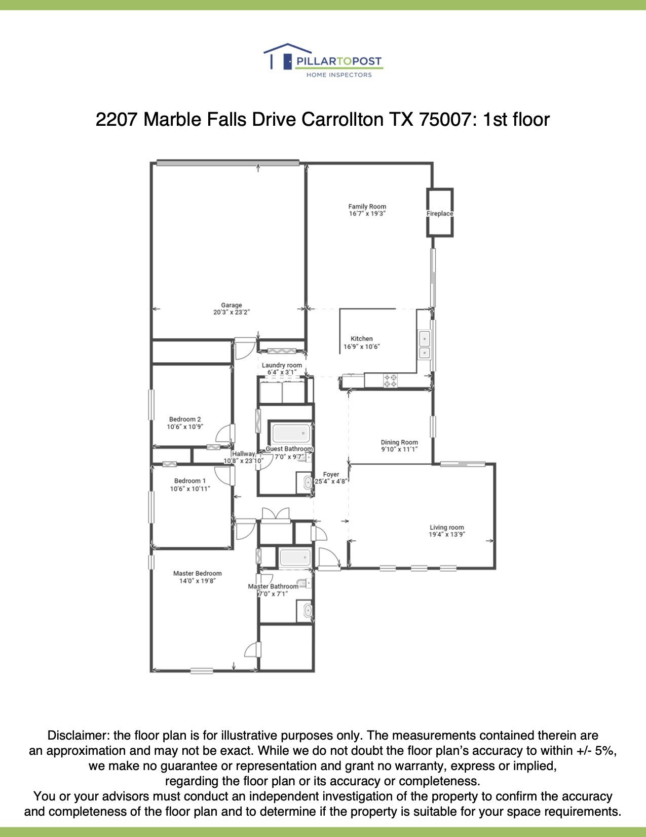 2207 Marble Falls Drive Carrollton TX 75007