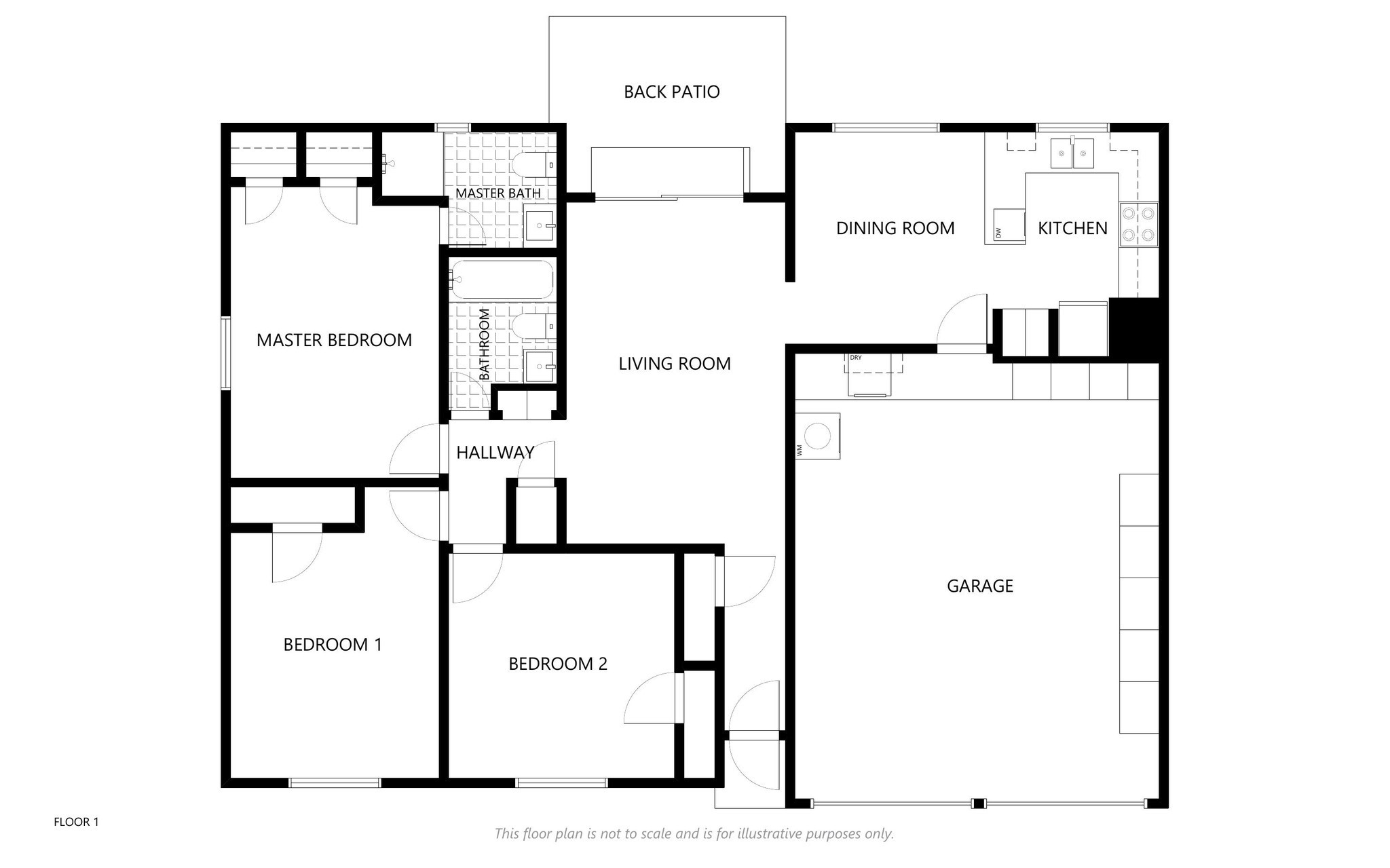 6024 Blueridge Drive Watauga TX 76148