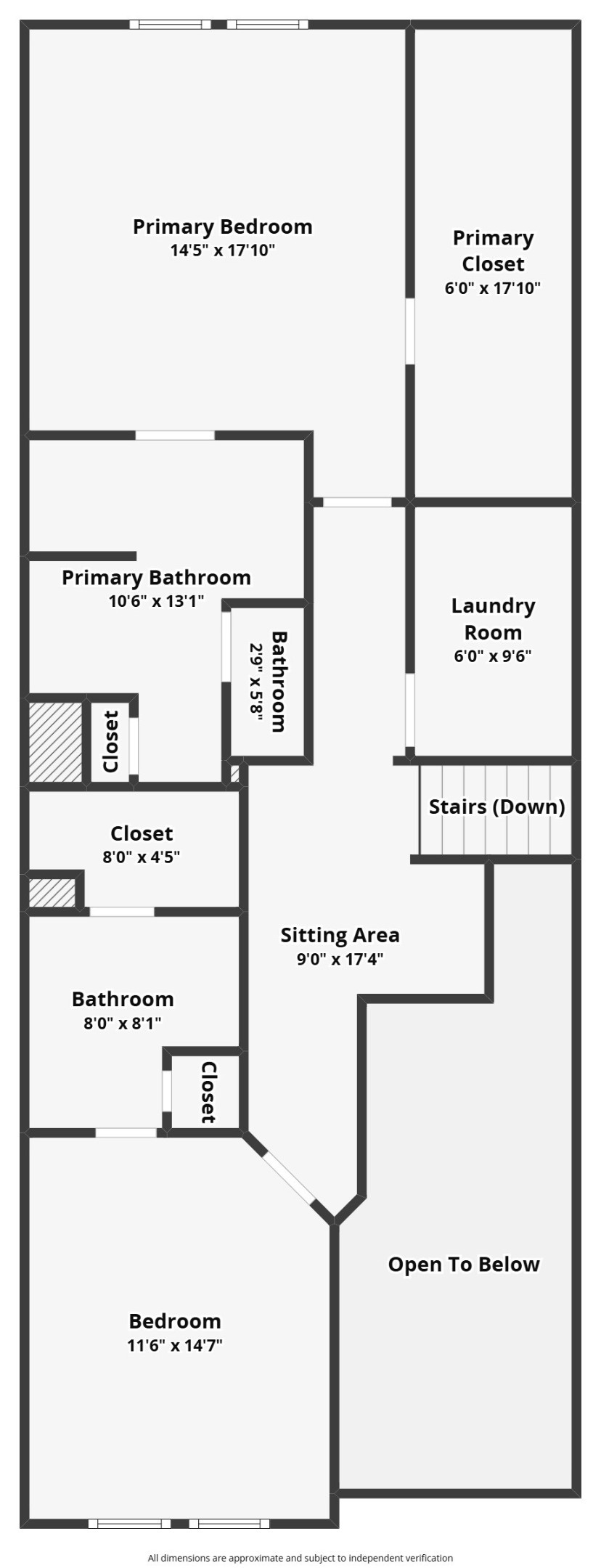 3648 Zellwood Lane Mckinney TX 75069