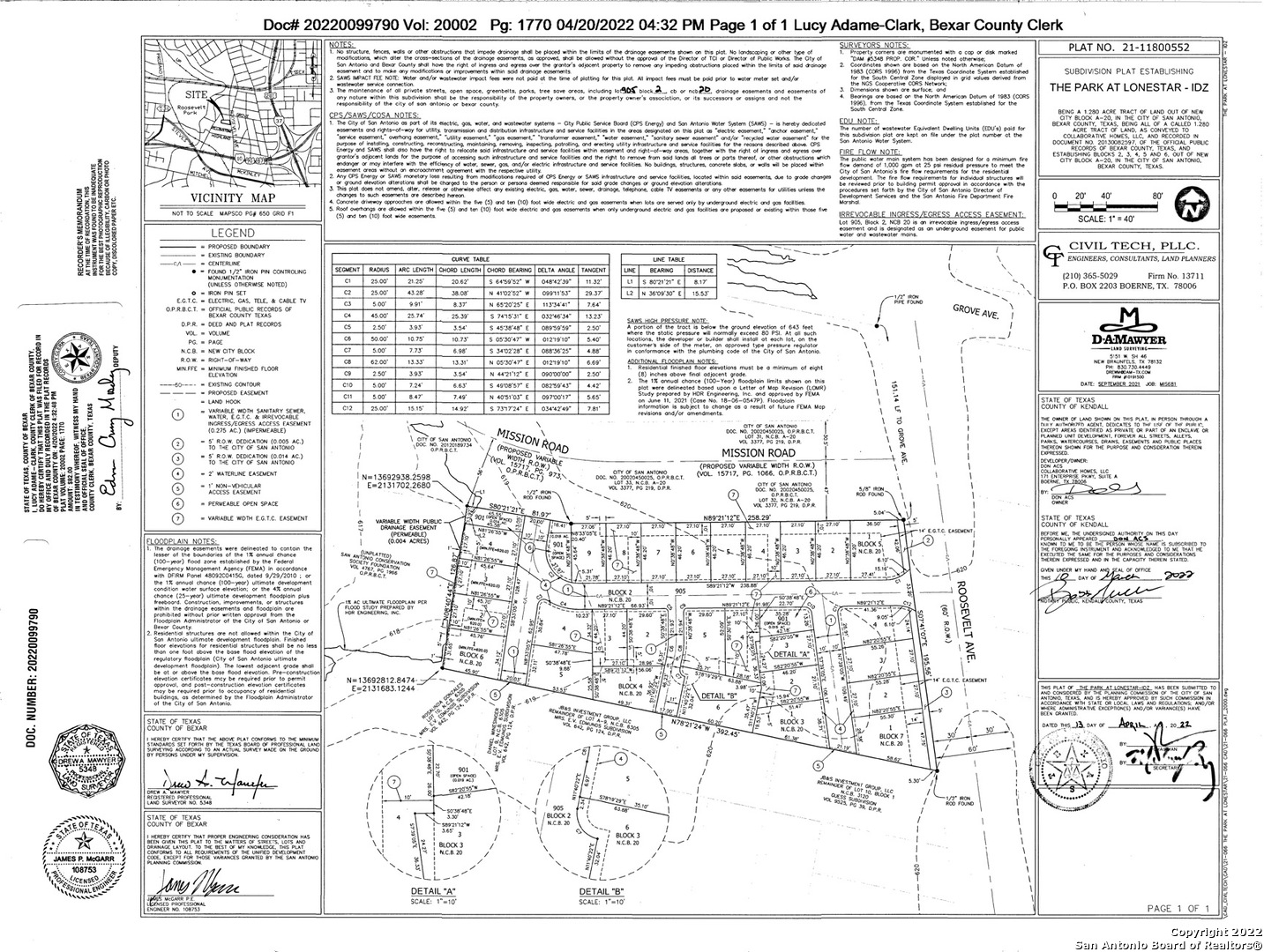 519 Roosevelt Avenue San Antonio TX 78210