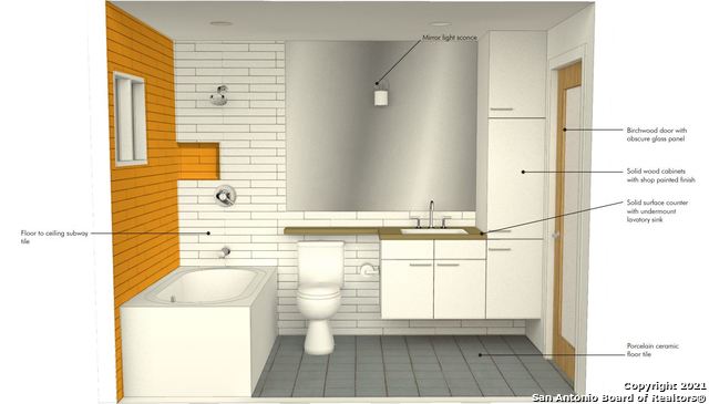 519 Roosevelt Avenue San Antonio TX 78210