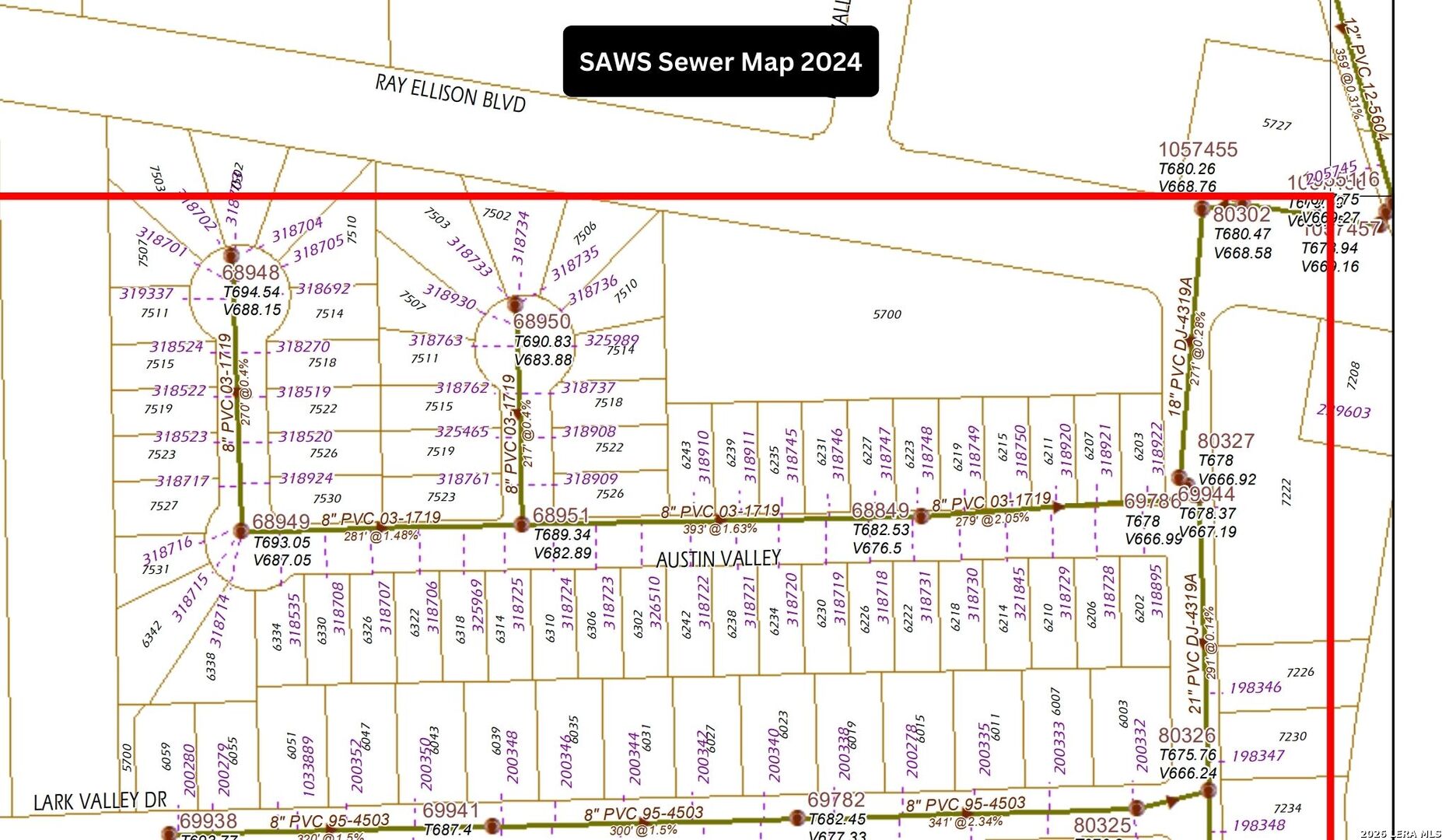 5700 Ray Ellison Boulevard San Antonio TX 78242