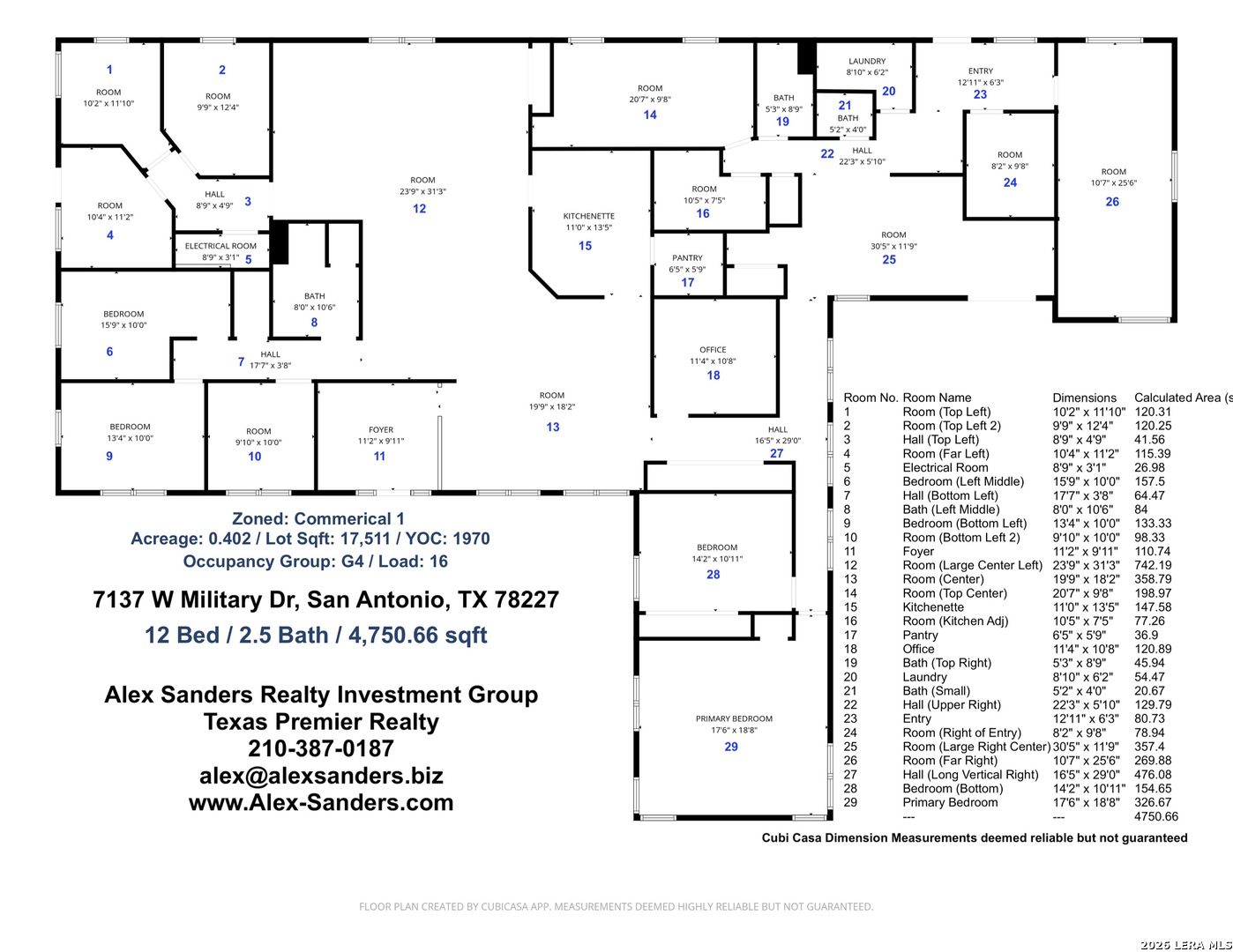 7137 W Military San Antonio TX 78227