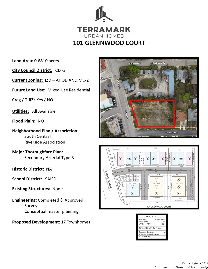 101 Glenwood Court San Antonio TX 78210